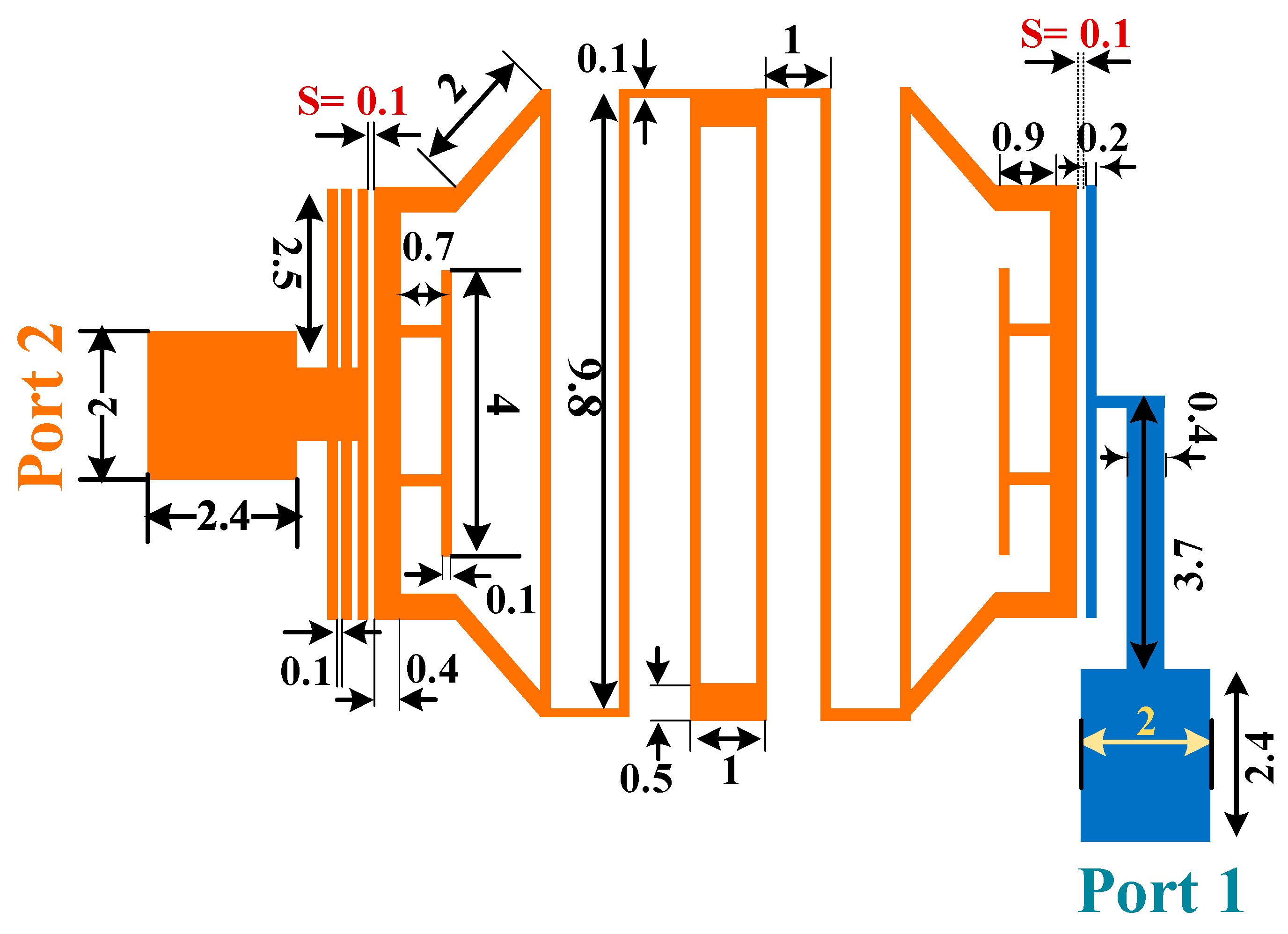 Micromachines 14 00553 g003 Micromachines 14 00553 g003