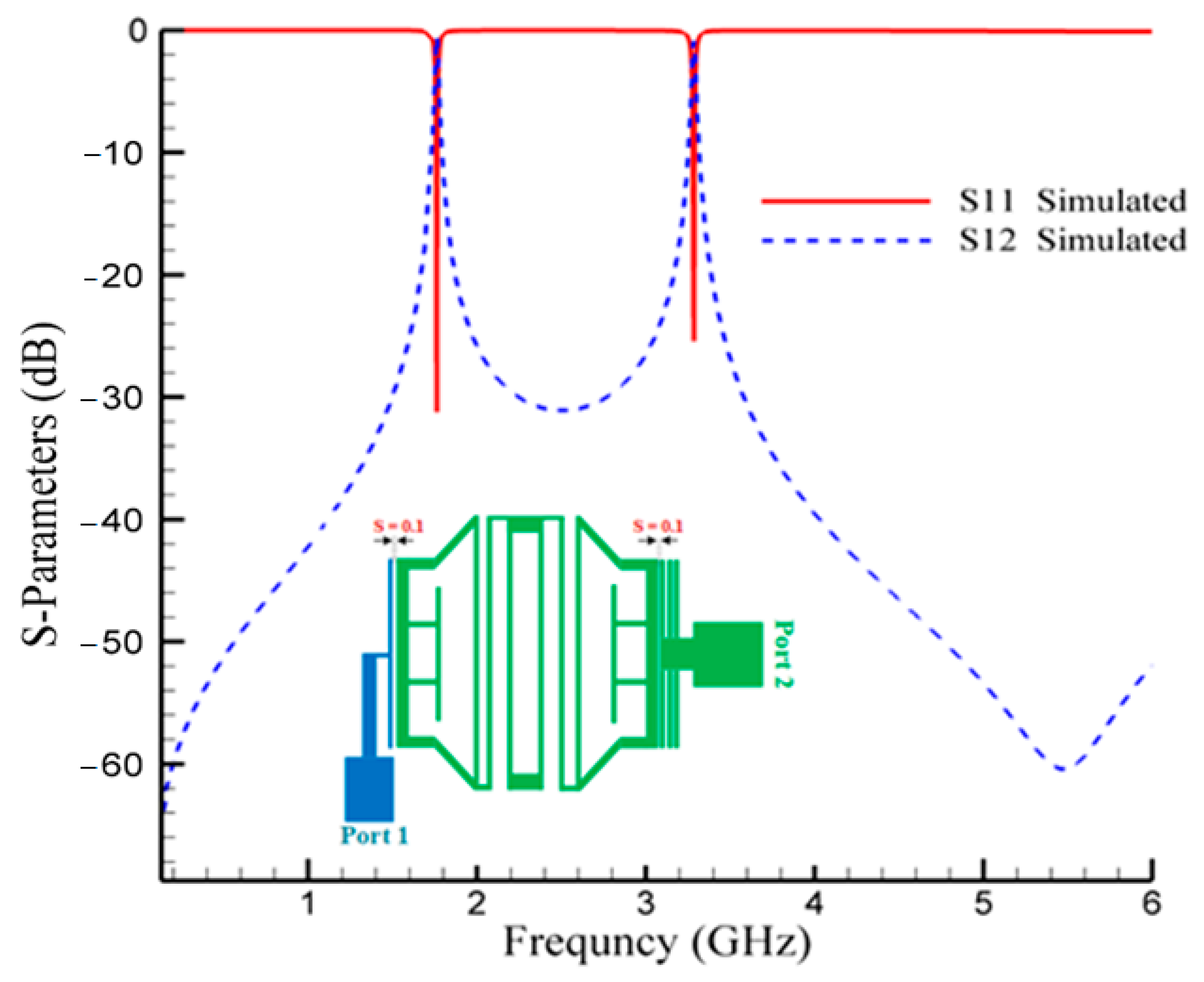 Micromachines 14 00553 g008 Micromachines 14 00553 g008
