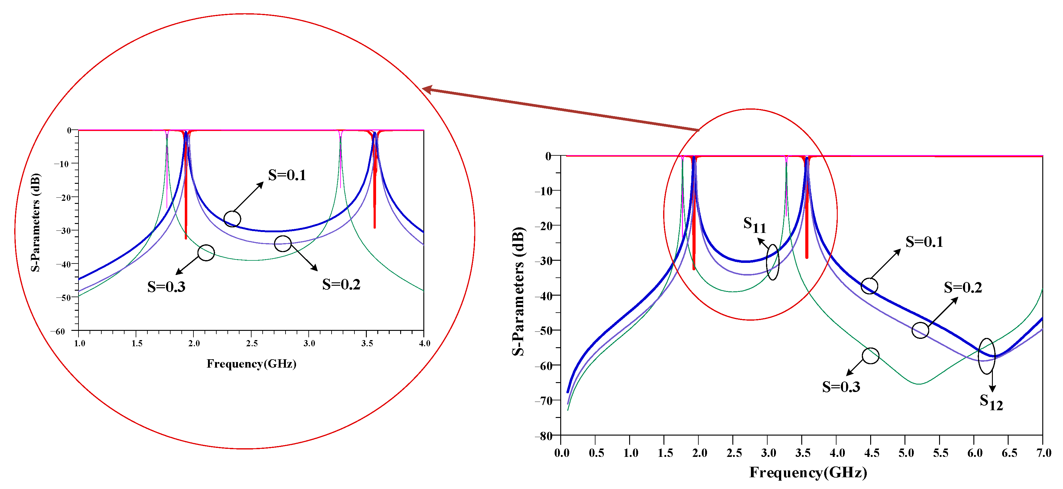 Micromachines 14 00553 g009 Micromachines 14 00553 g009