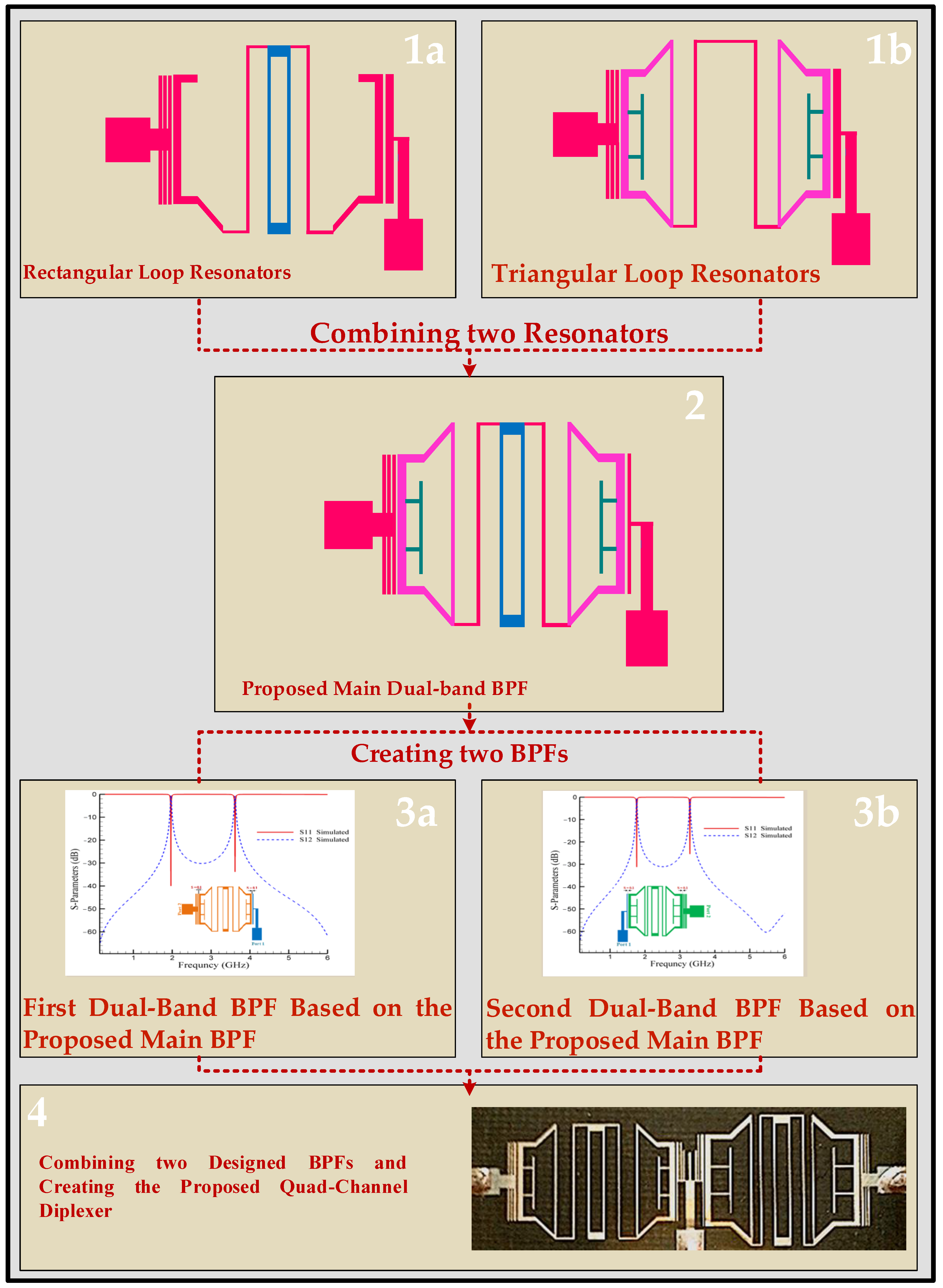 Micromachines 14 00553 g010 Micromachines 14 00553 g010