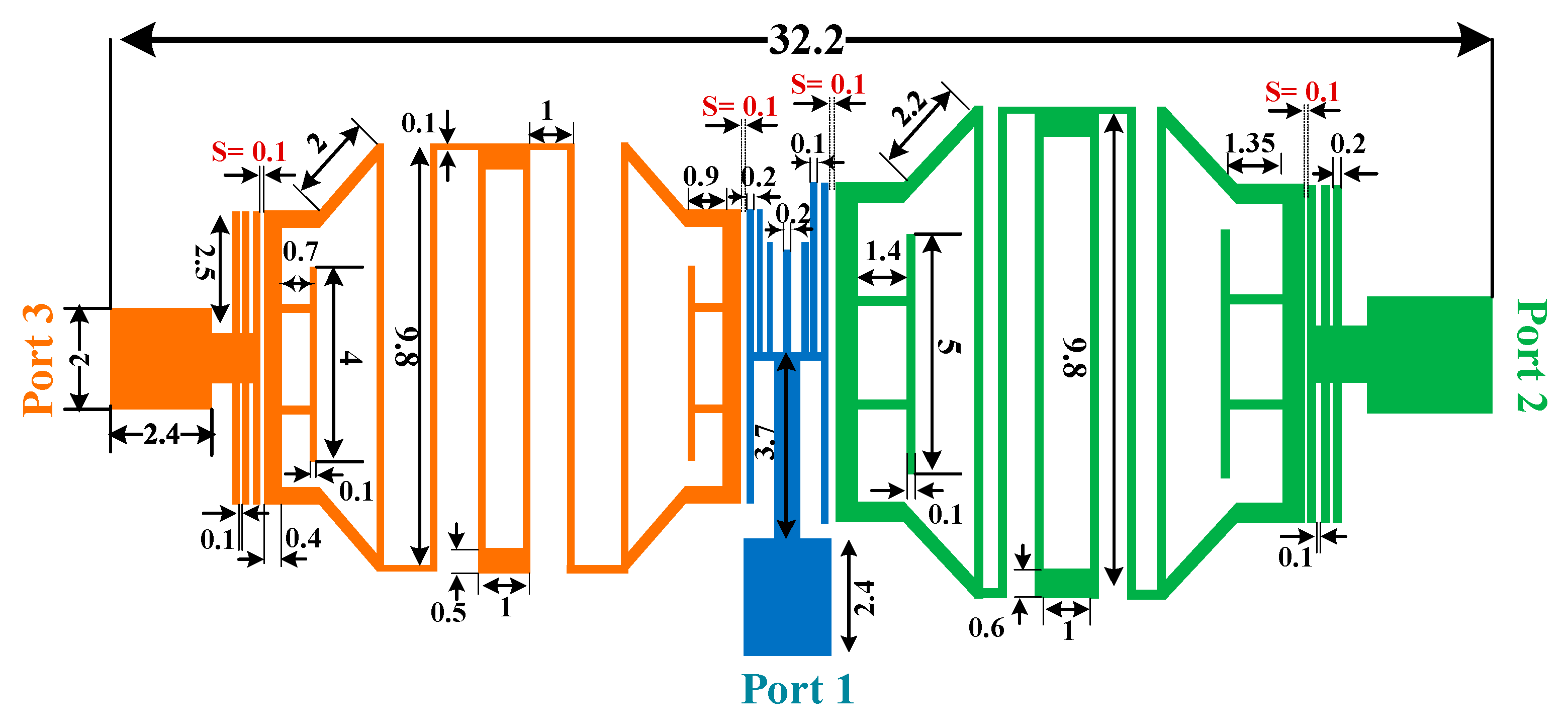 Micromachines 14 00553 g011 Micromachines 14 00553 g011