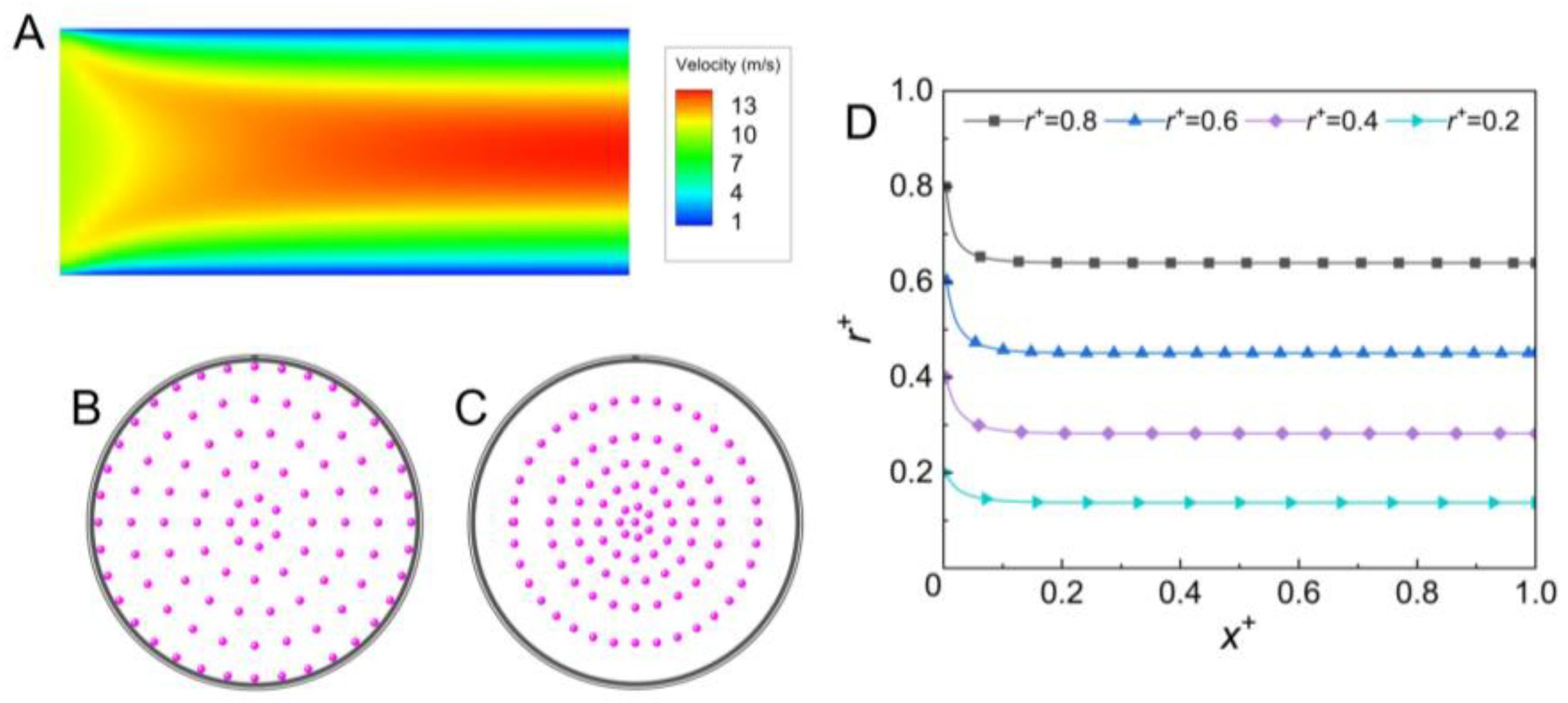 Micromachines 14 00554 g003