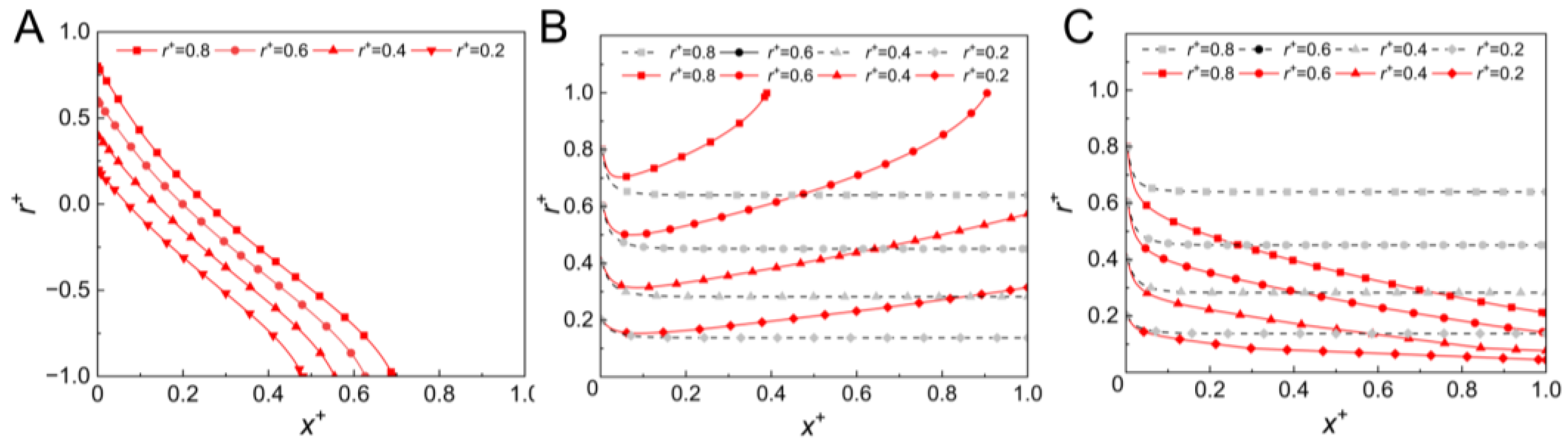 Micromachines 14 00554 g004