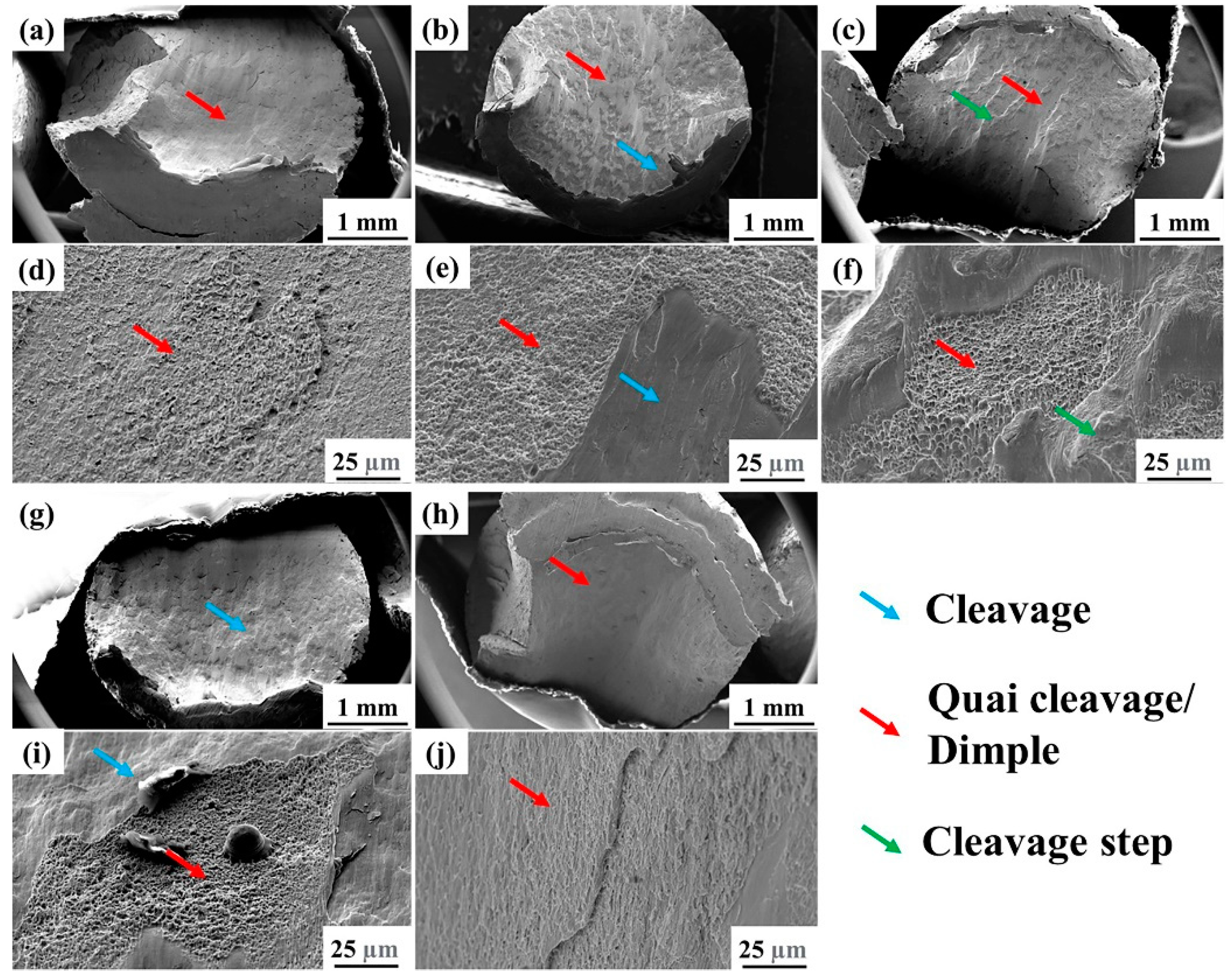 Micromachines 14 00556 g009