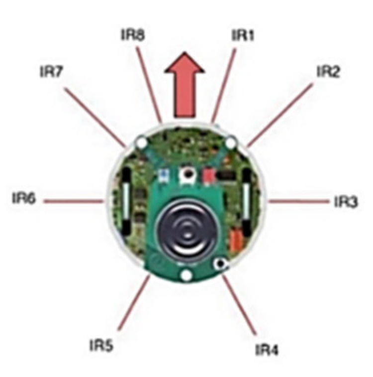 Micromachines 14 00560 g001