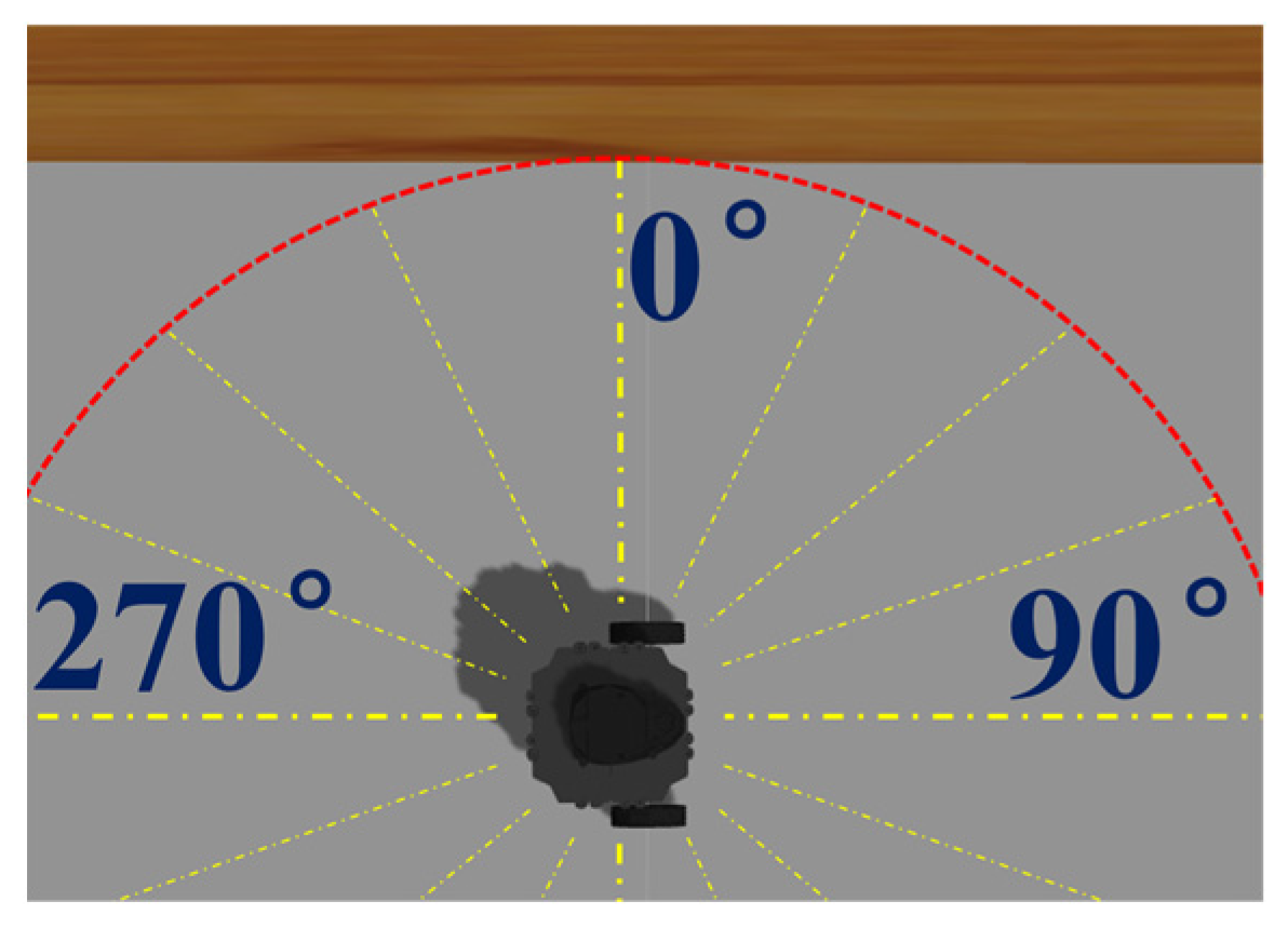 Micromachines 14 00560 g004