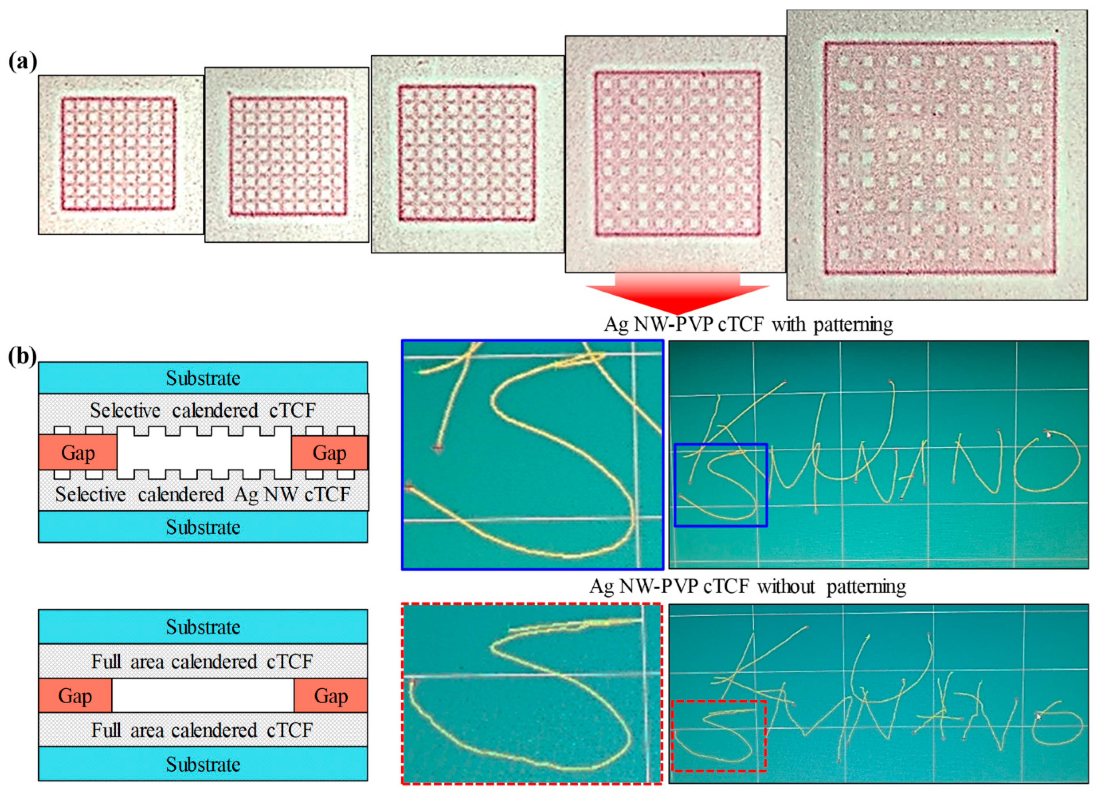 Micromachines 14 00562 g005