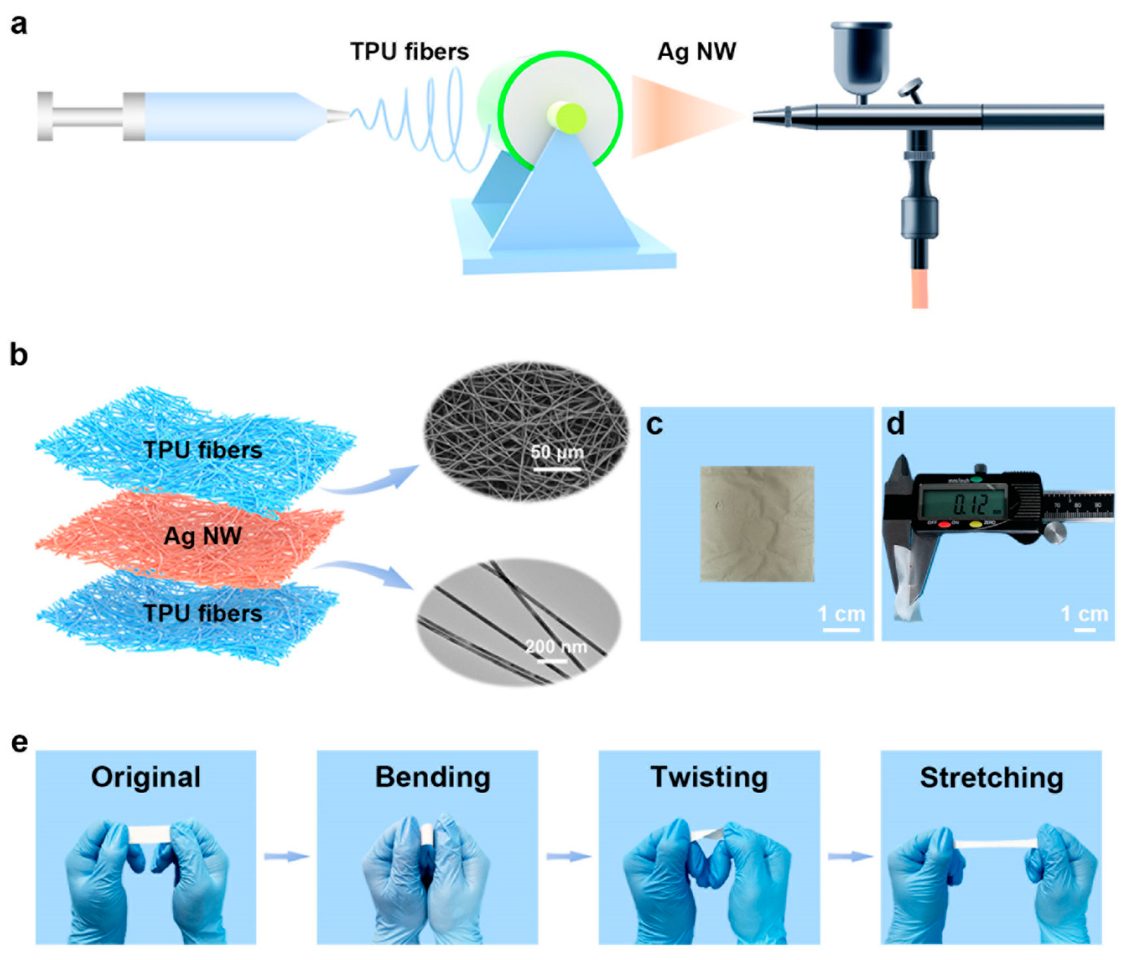 Micromachines 14 00562 g010