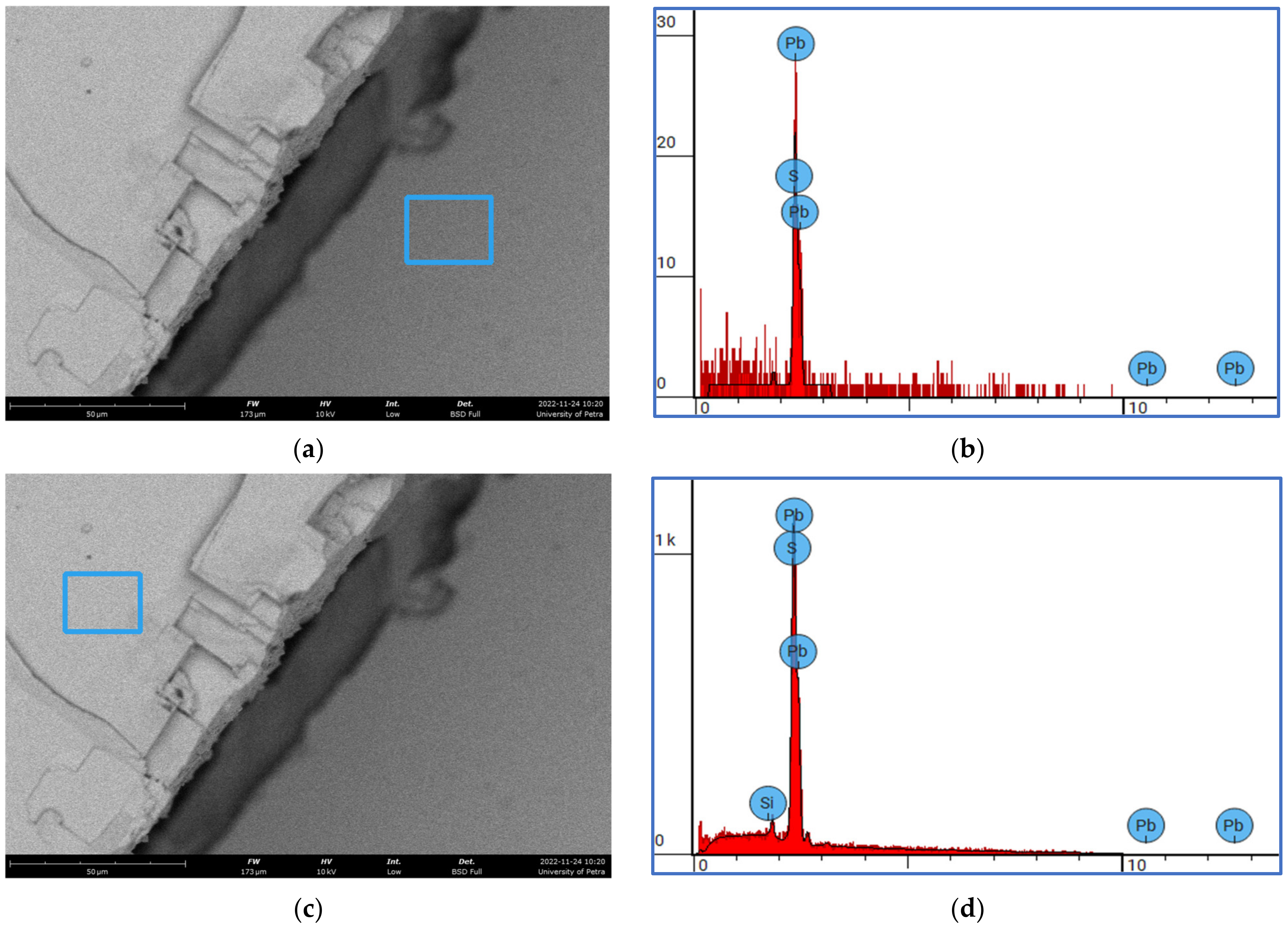 Micromachines 14 00564 g004