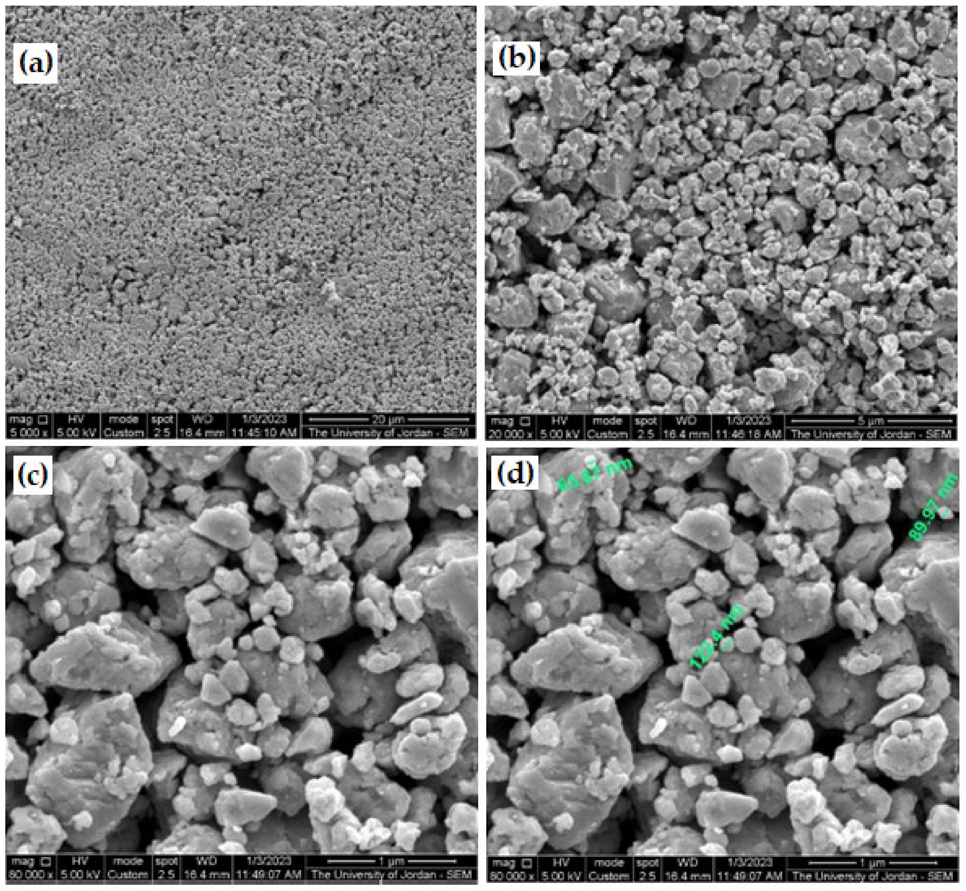 Micromachines 14 00564 g007