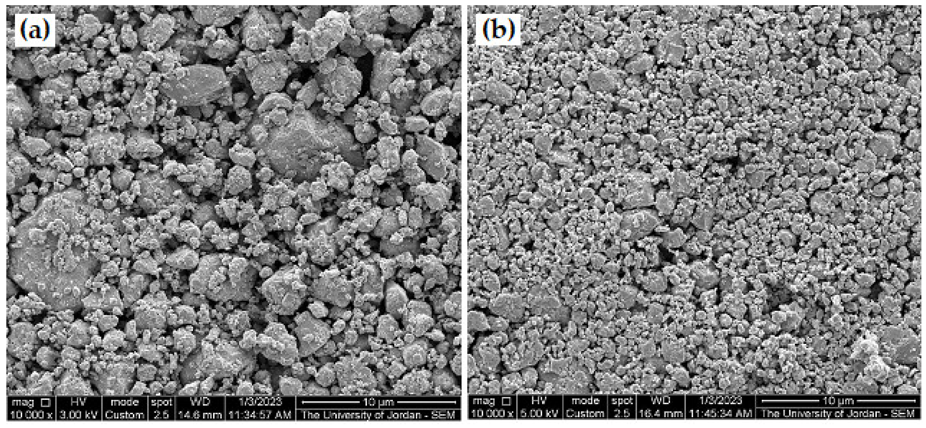 Micromachines 14 00564 g008