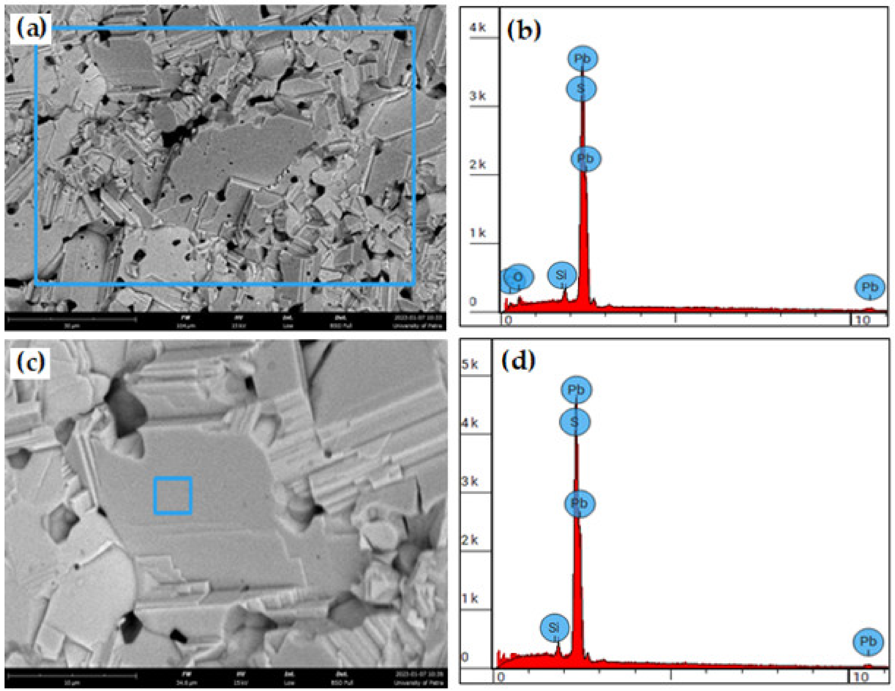 Micromachines 14 00564 g011