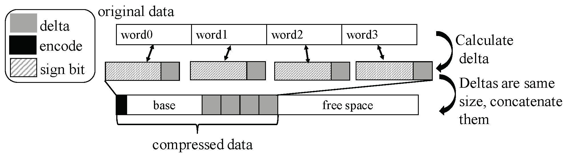 Micromachines 14 00568 g003