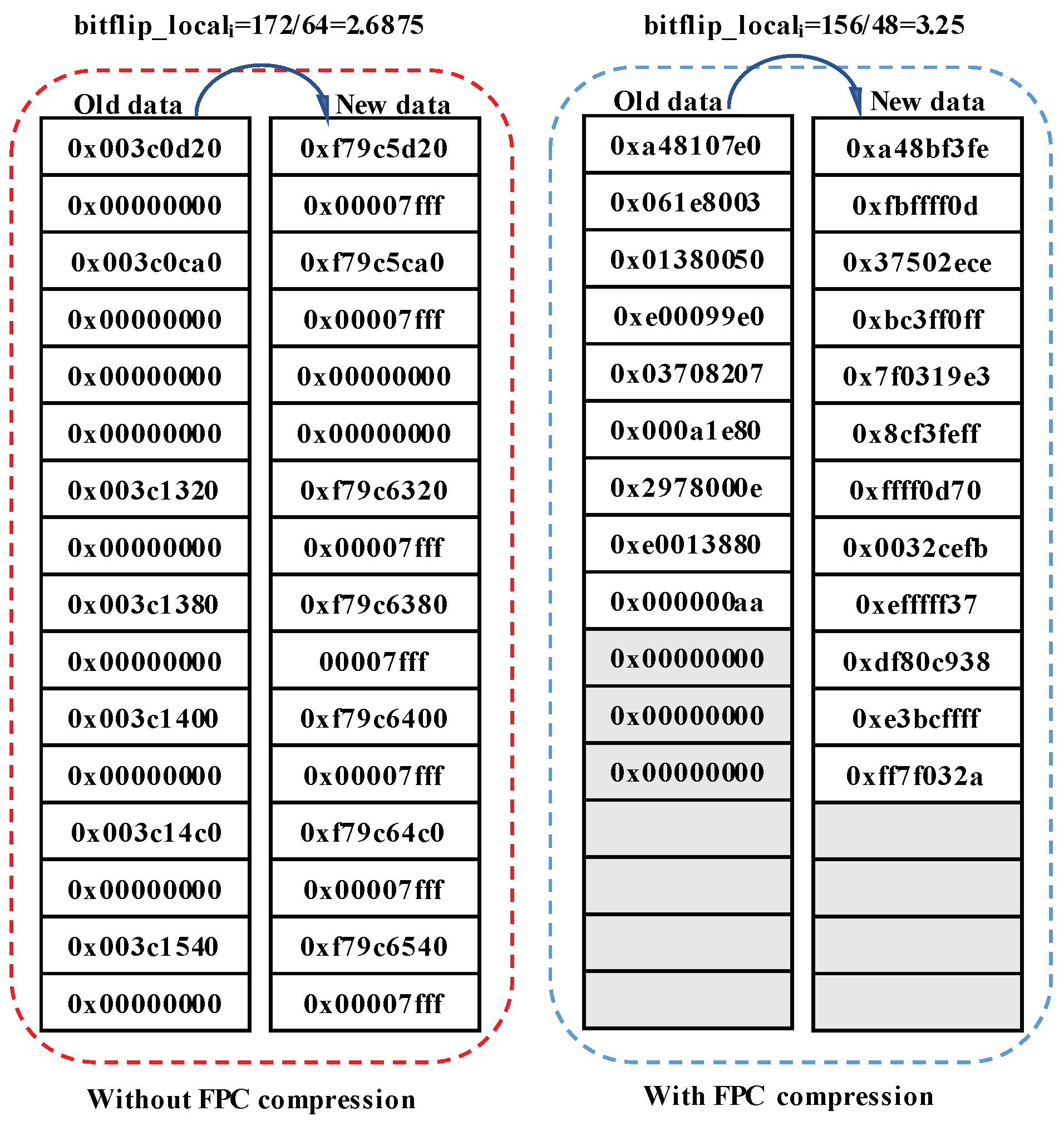 Micromachines 14 00568 g006