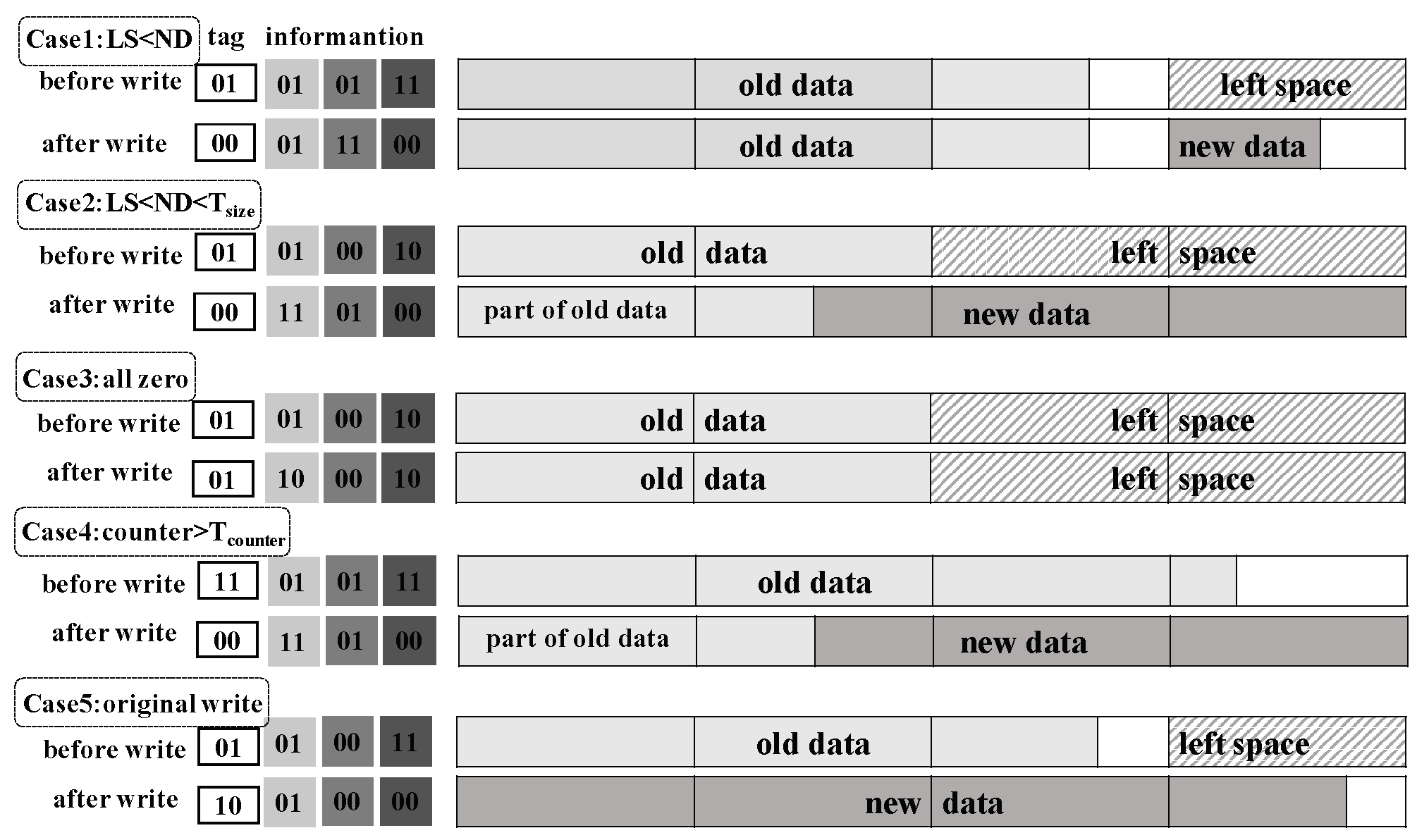 Micromachines 14 00568 g009