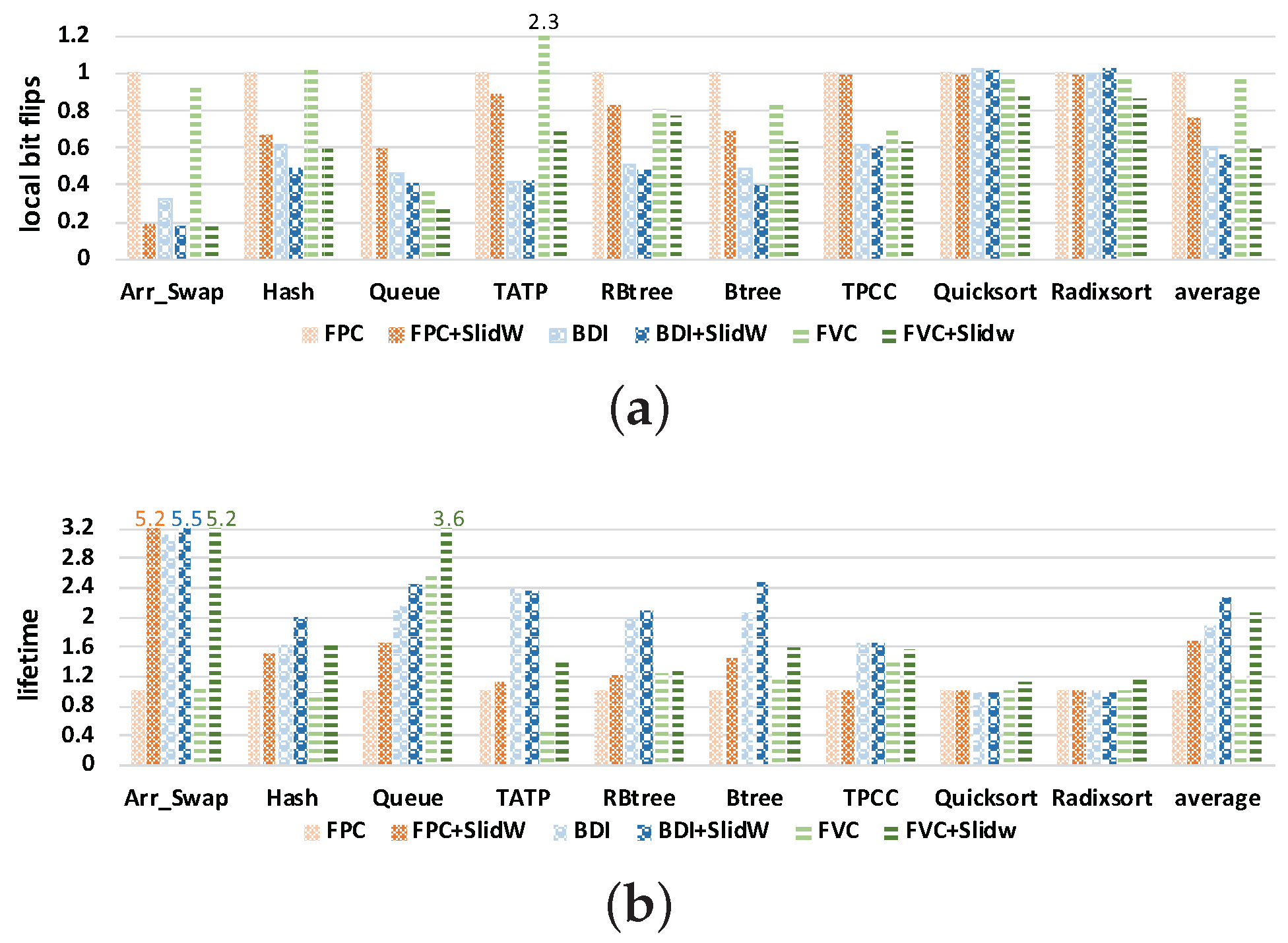 Micromachines 14 00568 g013