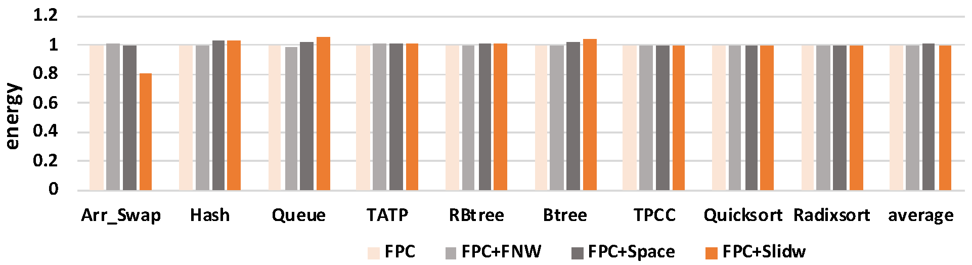 Micromachines 14 00568 g016