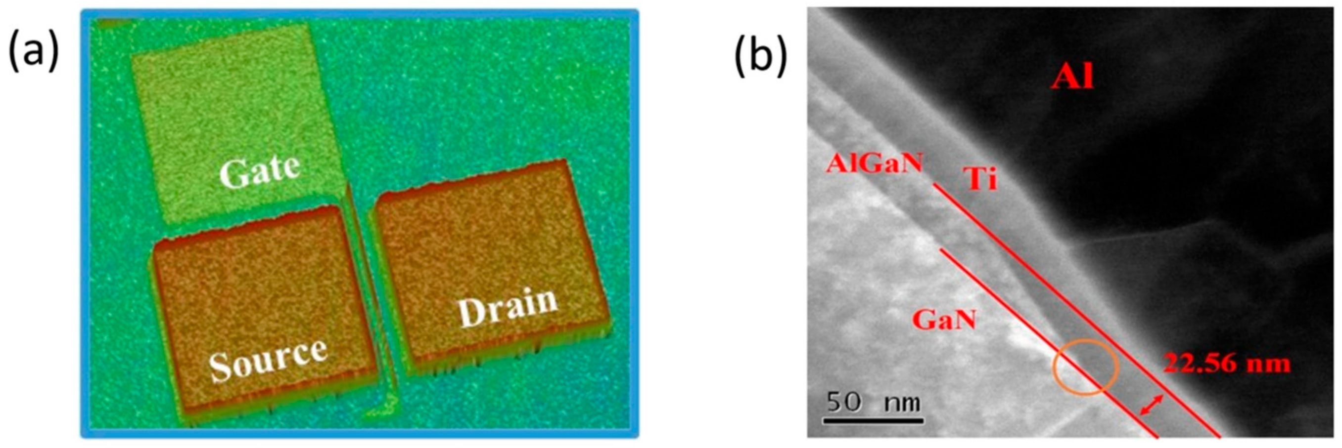 Micromachines 14 00576 g002