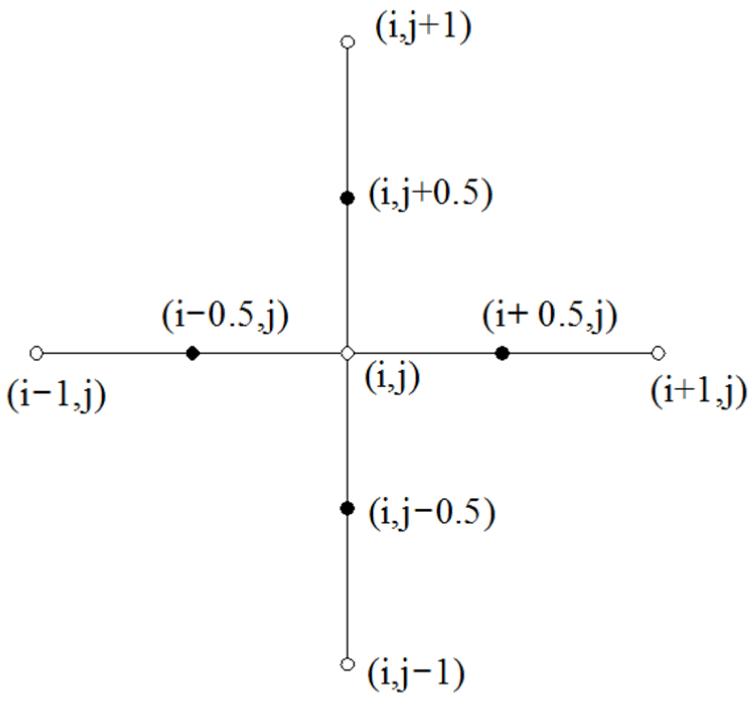 Micromachines 14 00577 g006
