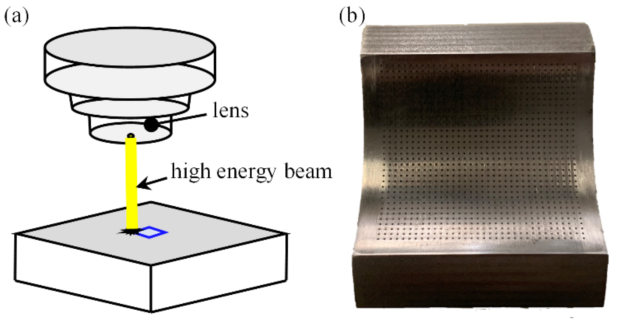 Micromachines 14 00577 g010