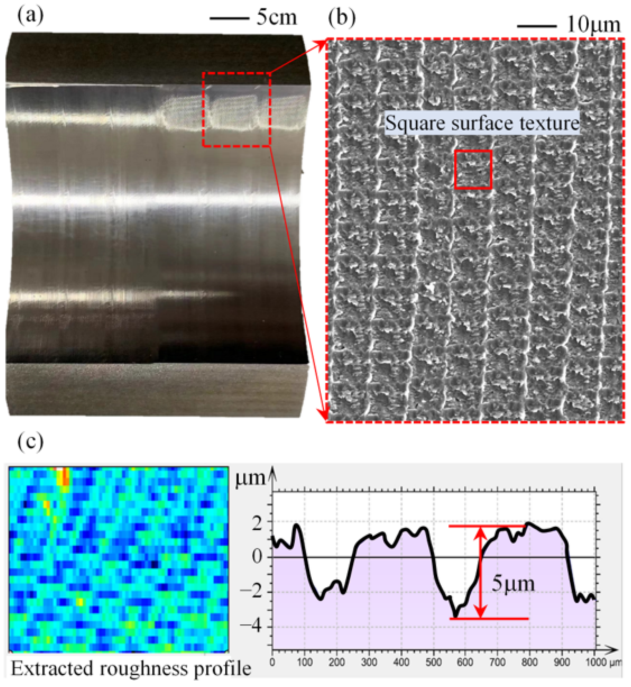Micromachines 14 00577 g014