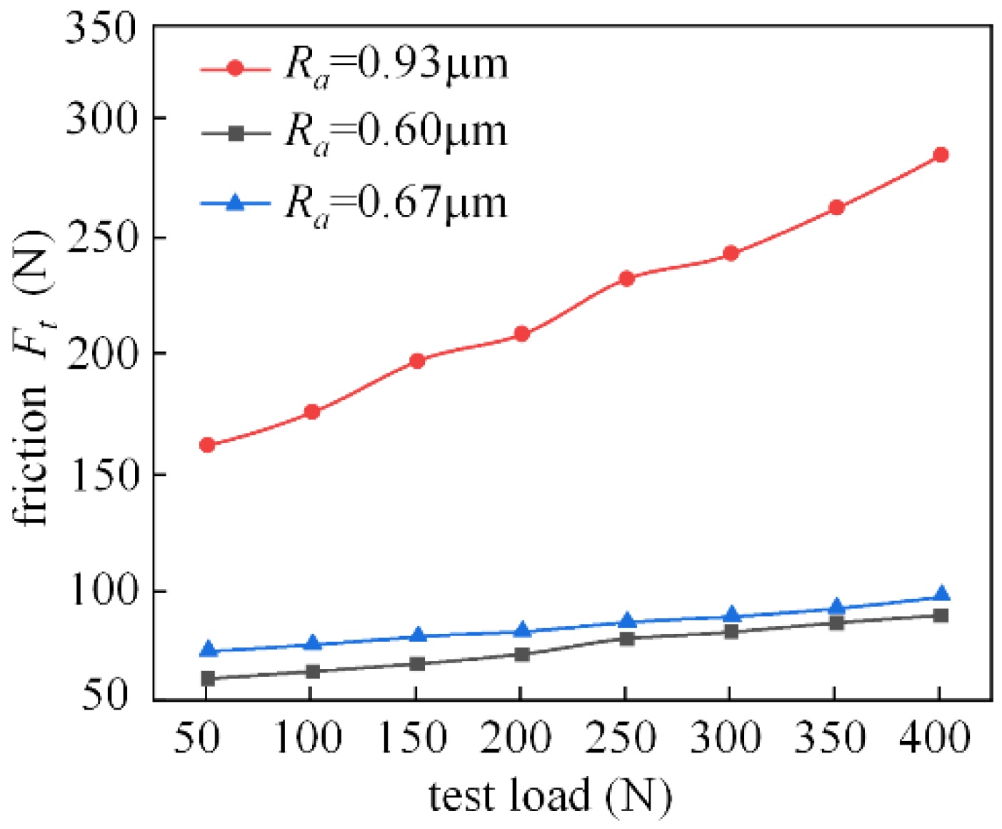 Micromachines 14 00577 g024