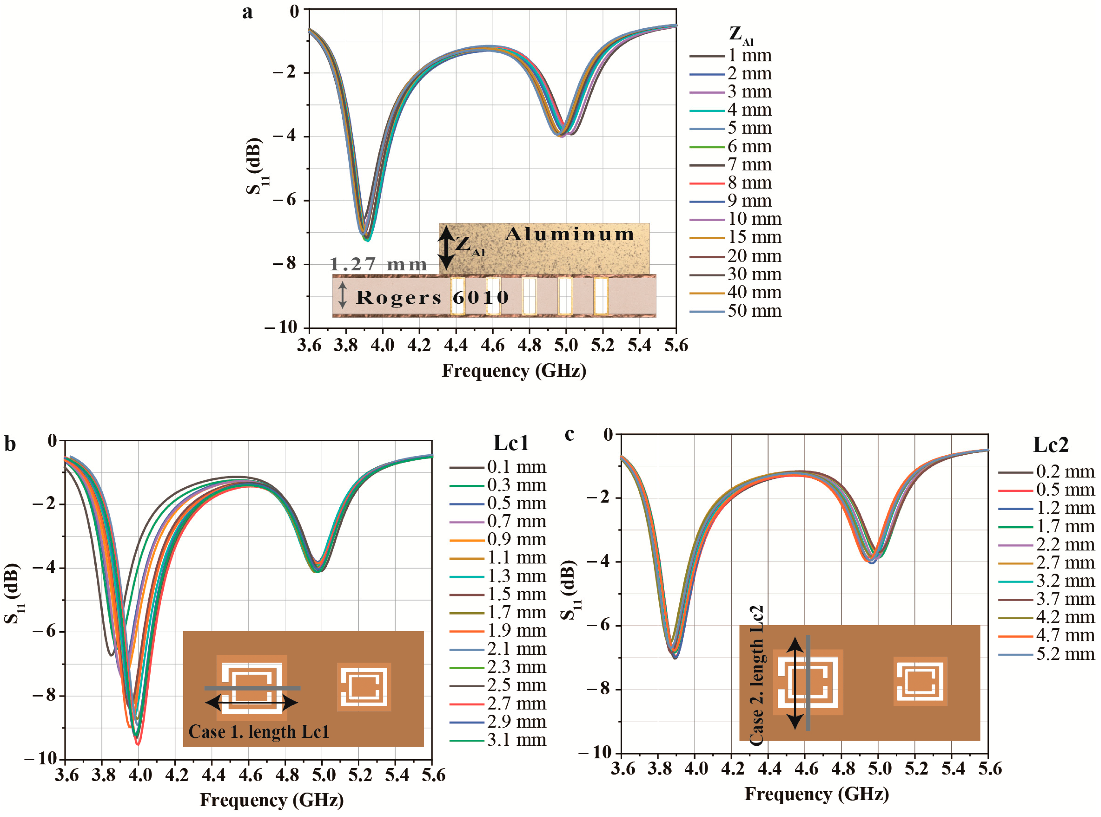 Micromachines 14 00578 g007
