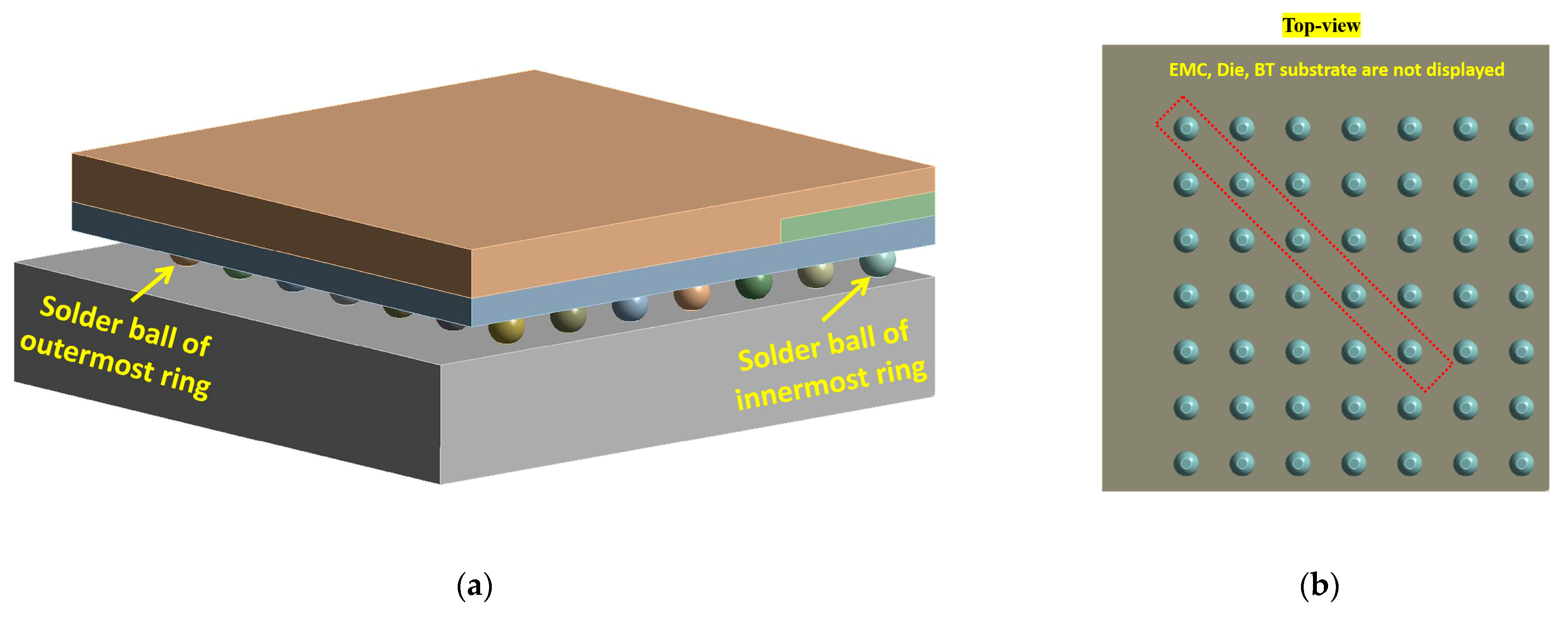 Micromachines 14 00588 g002a Micromachines 14 00588 g002a