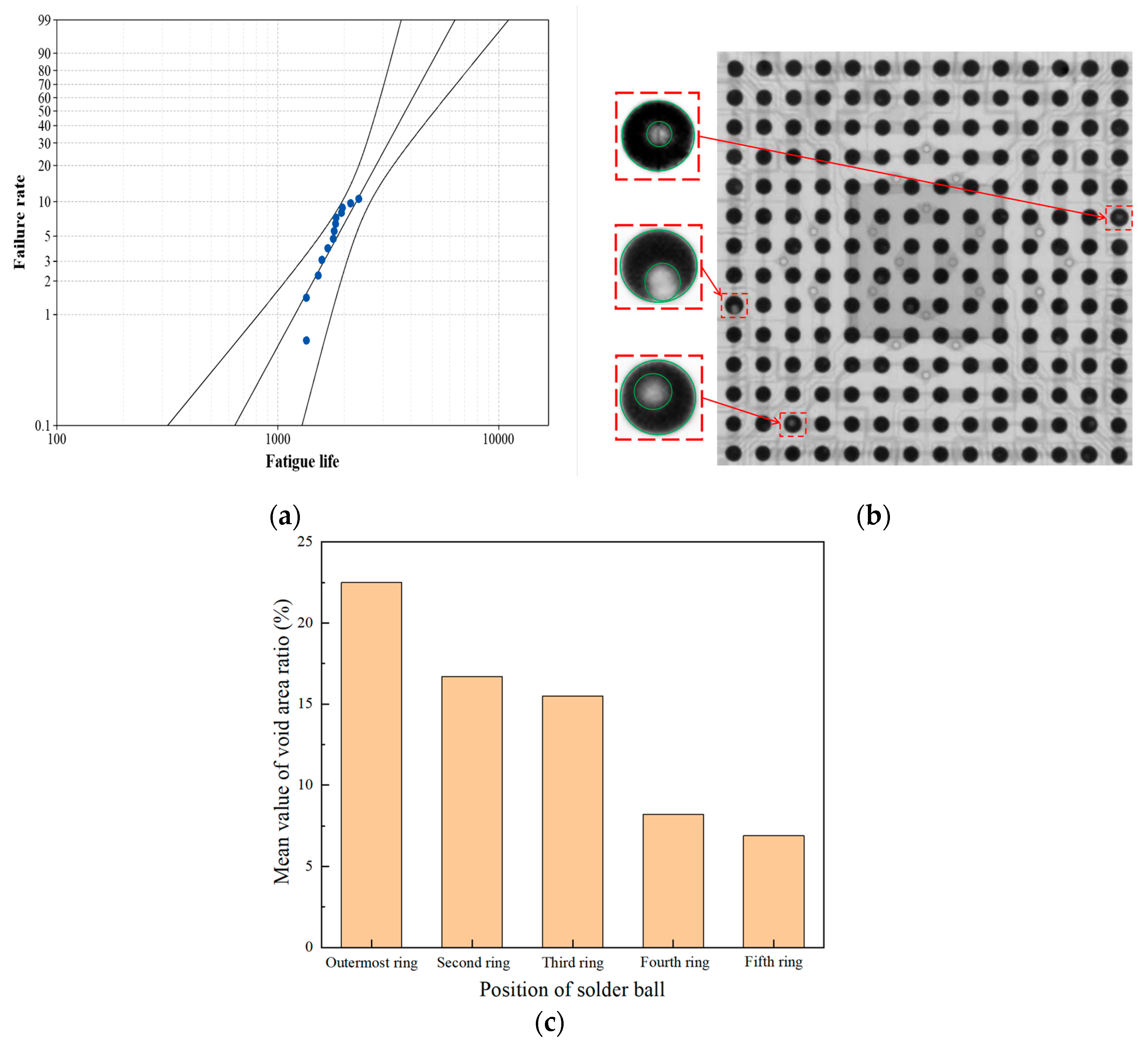Micromachines 14 00588 g004 Micromachines 14 00588 g004
