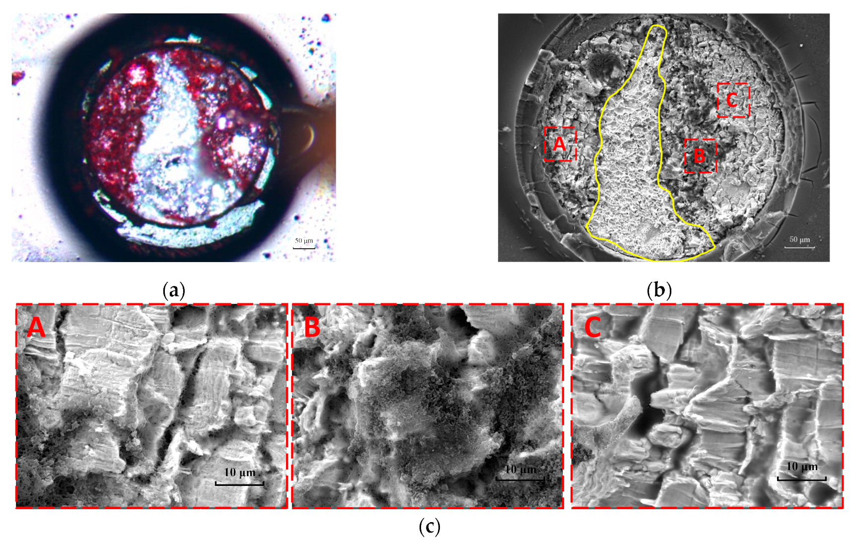 Micromachines 14 00588 g005 Micromachines 14 00588 g005