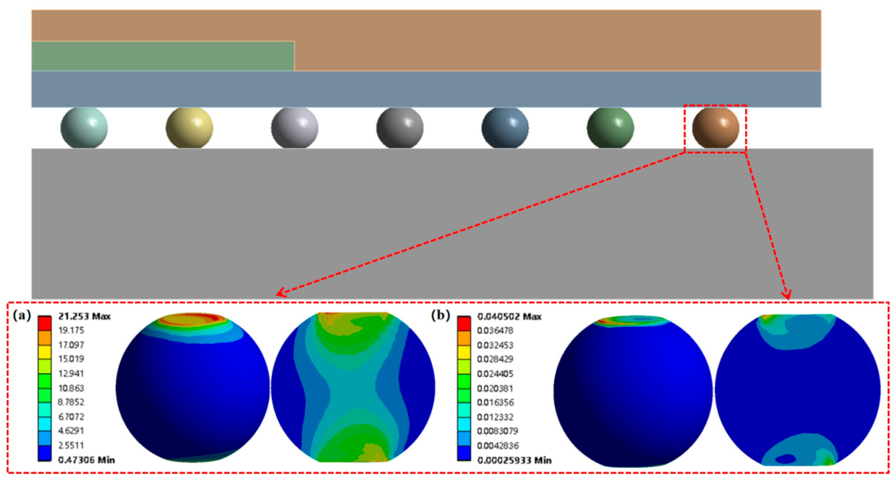 Micromachines 14 00588 g006 Micromachines 14 00588 g006