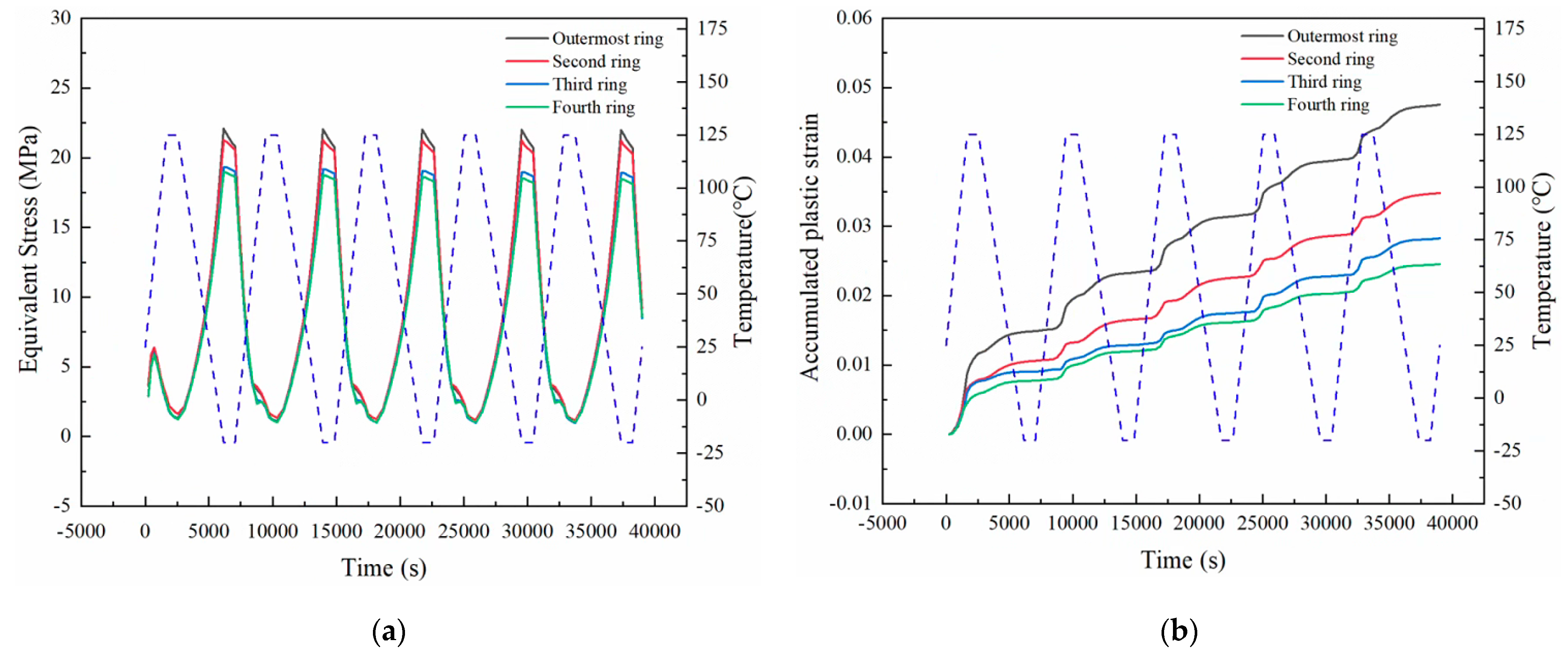 Micromachines 14 00588 g007 Micromachines 14 00588 g007