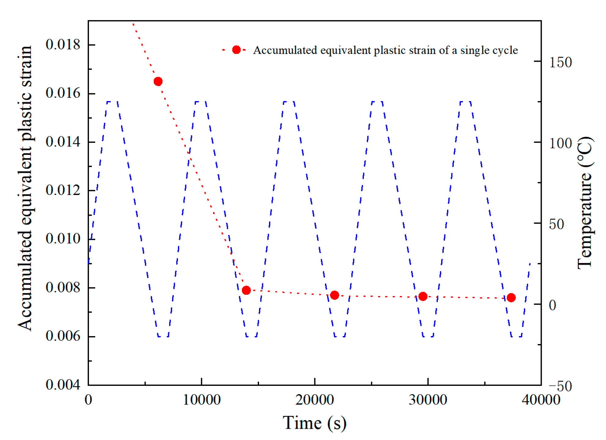Micromachines 14 00588 g008 Micromachines 14 00588 g008