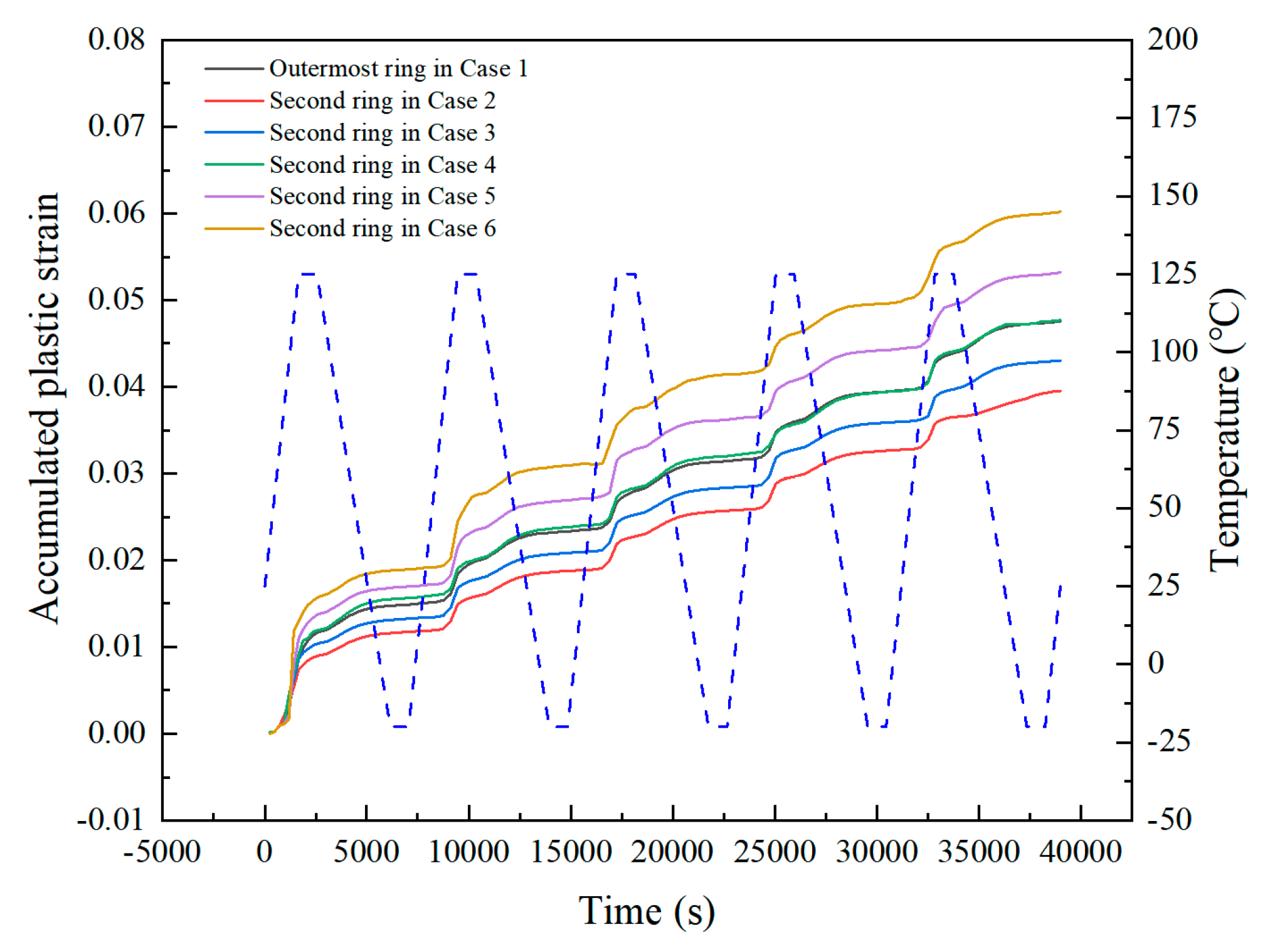 Micromachines 14 00588 g009 Micromachines 14 00588 g009