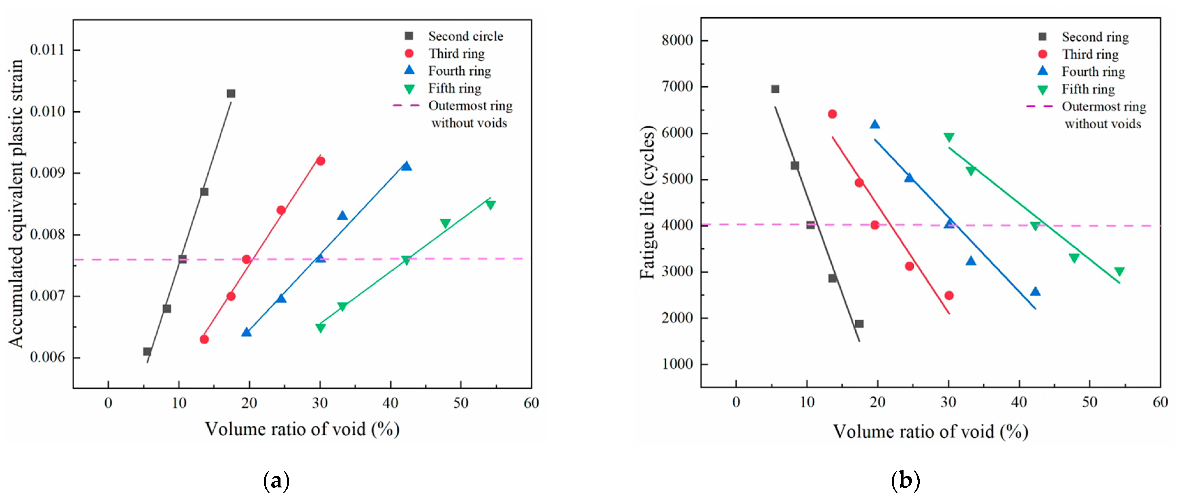 Micromachines 14 00588 g010 Micromachines 14 00588 g010