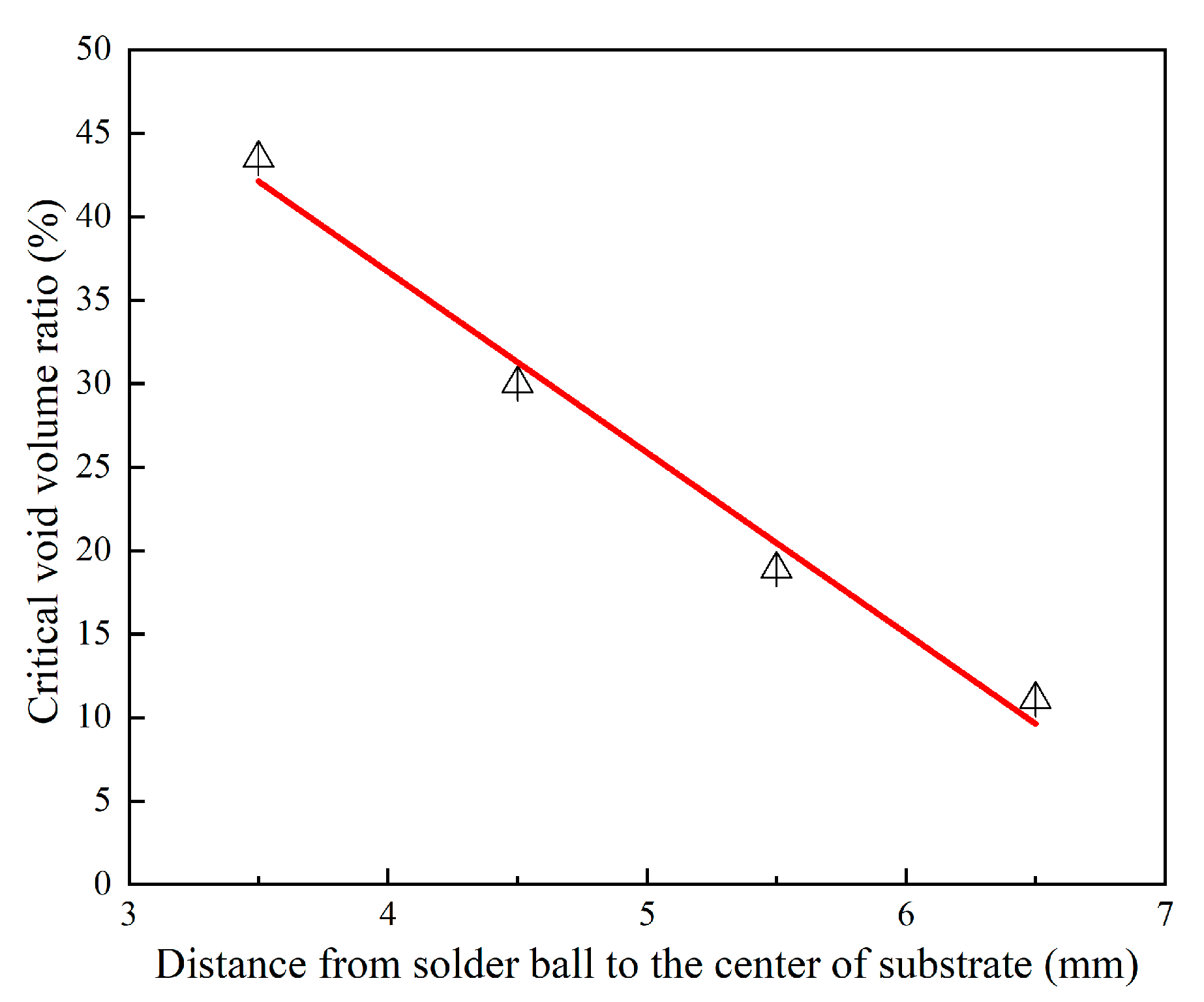 Micromachines 14 00588 g011 Micromachines 14 00588 g011
