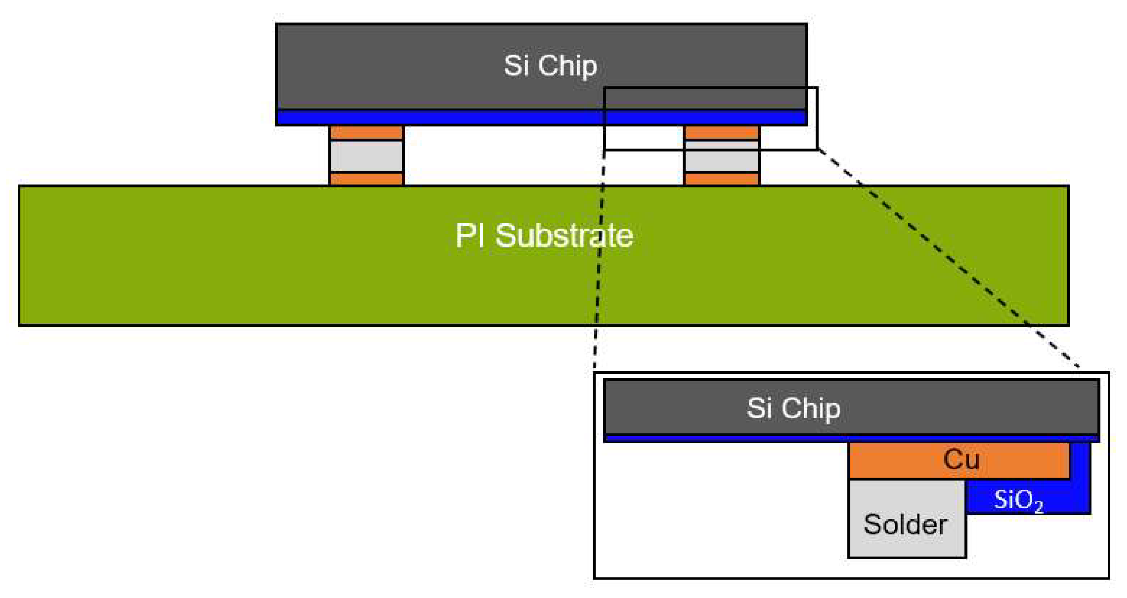 Micromachines 14 00601 g004 Micromachines 14 00601 g004