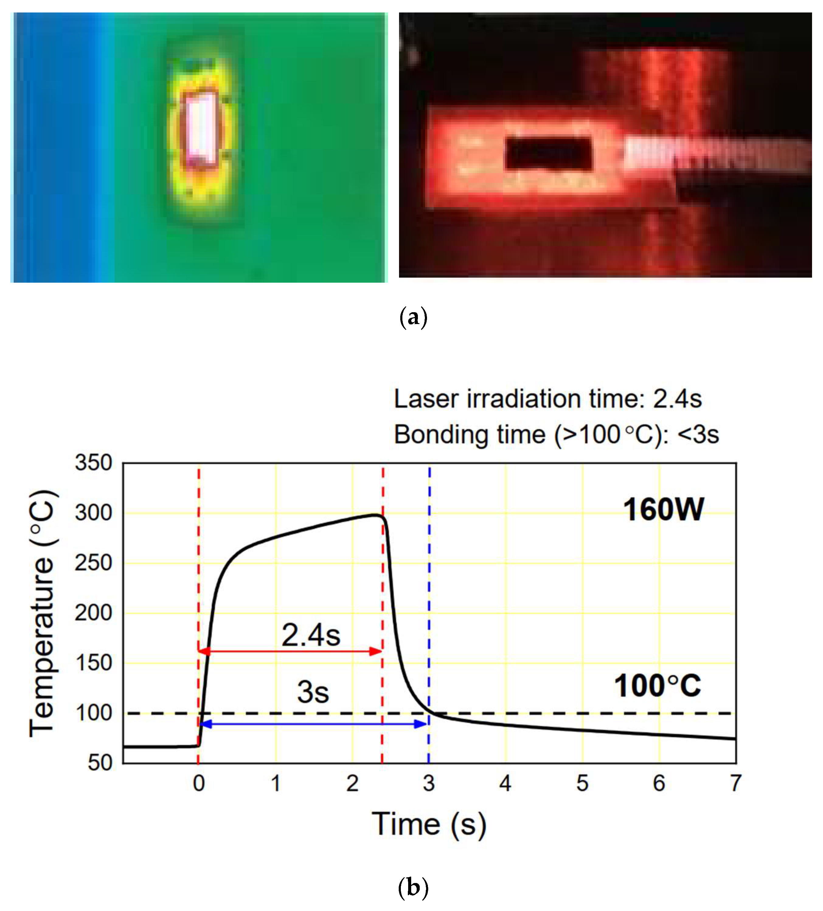 Micromachines 14 00601 g007 Micromachines 14 00601 g007