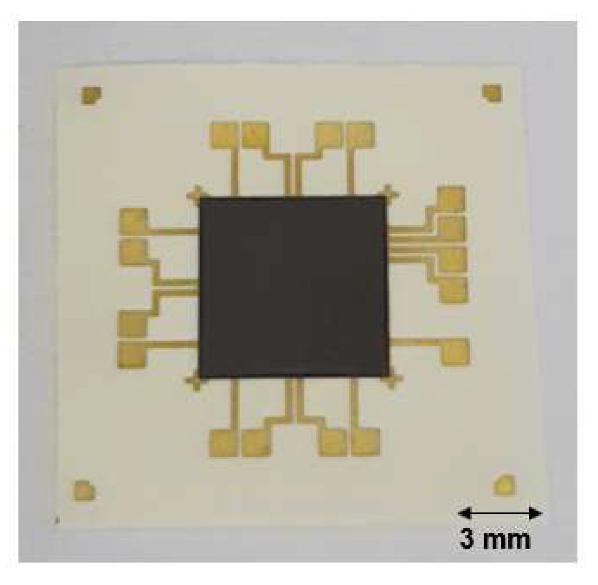 Micromachines 14 00601 g010 Micromachines 14 00601 g010