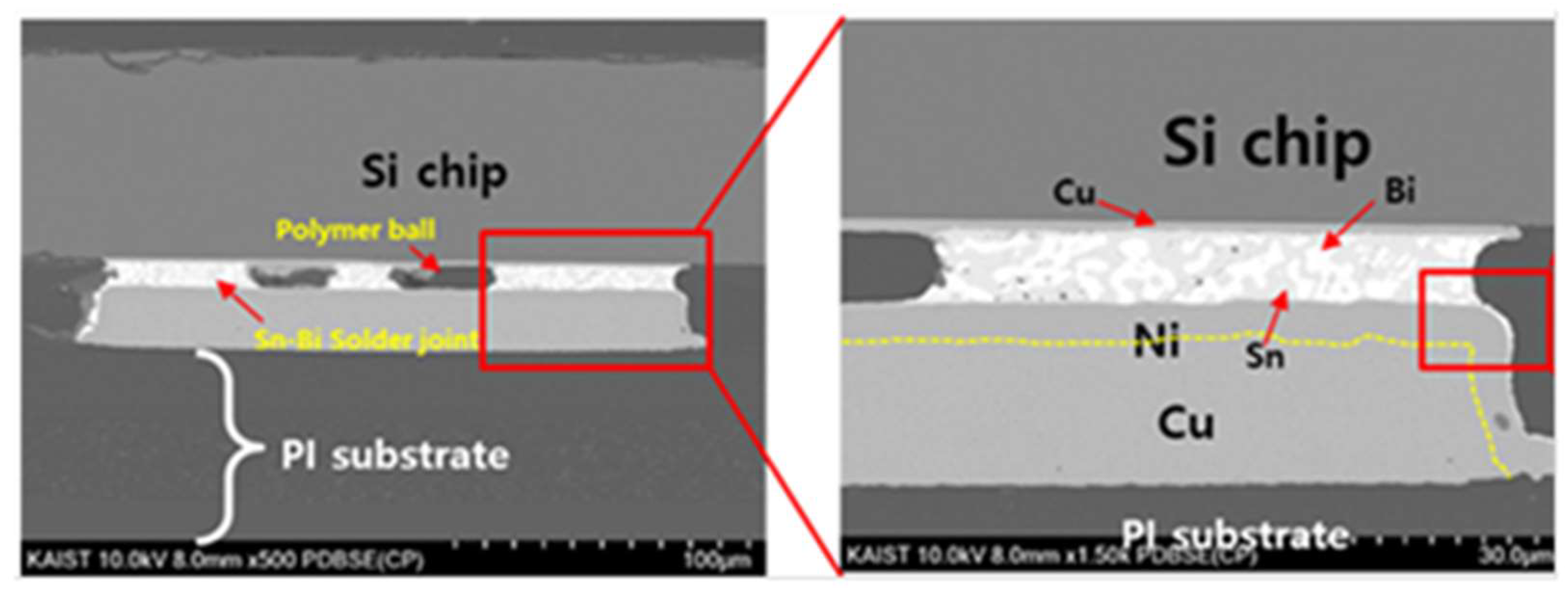 Micromachines 14 00601 g011 Micromachines 14 00601 g011