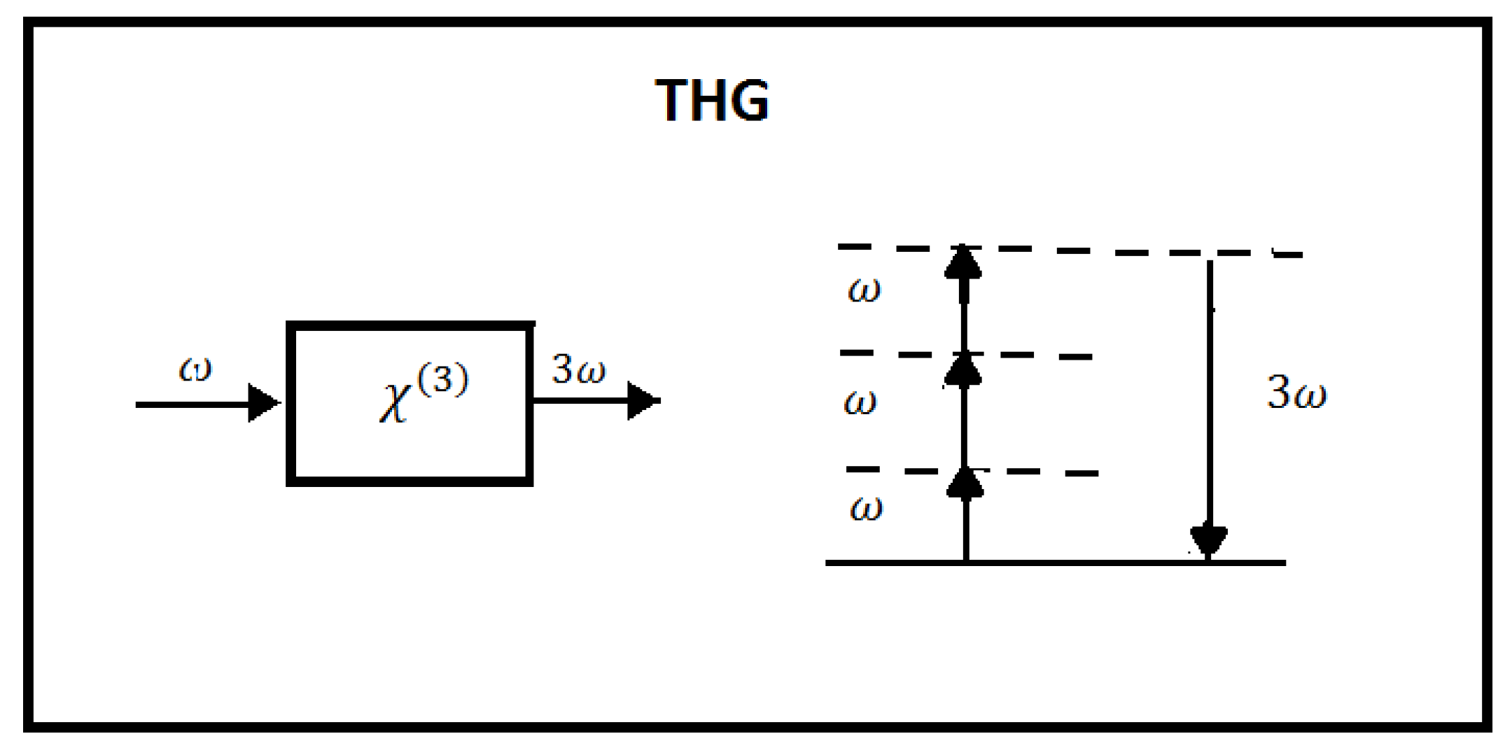 Micromachines 14 00604 g002 Micromachines 14 00604 g002