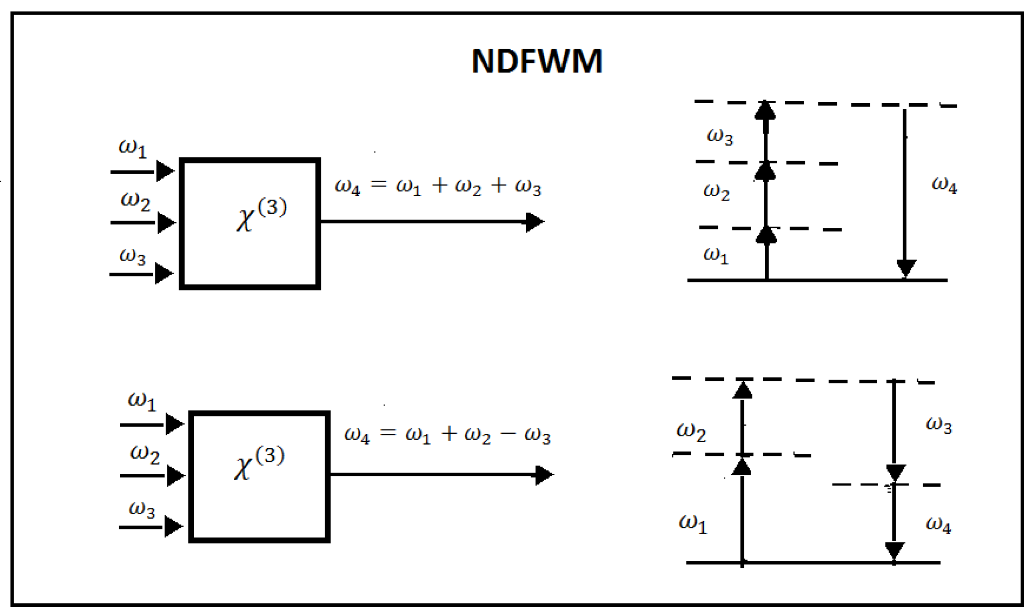 Micromachines 14 00604 g003 Micromachines 14 00604 g003