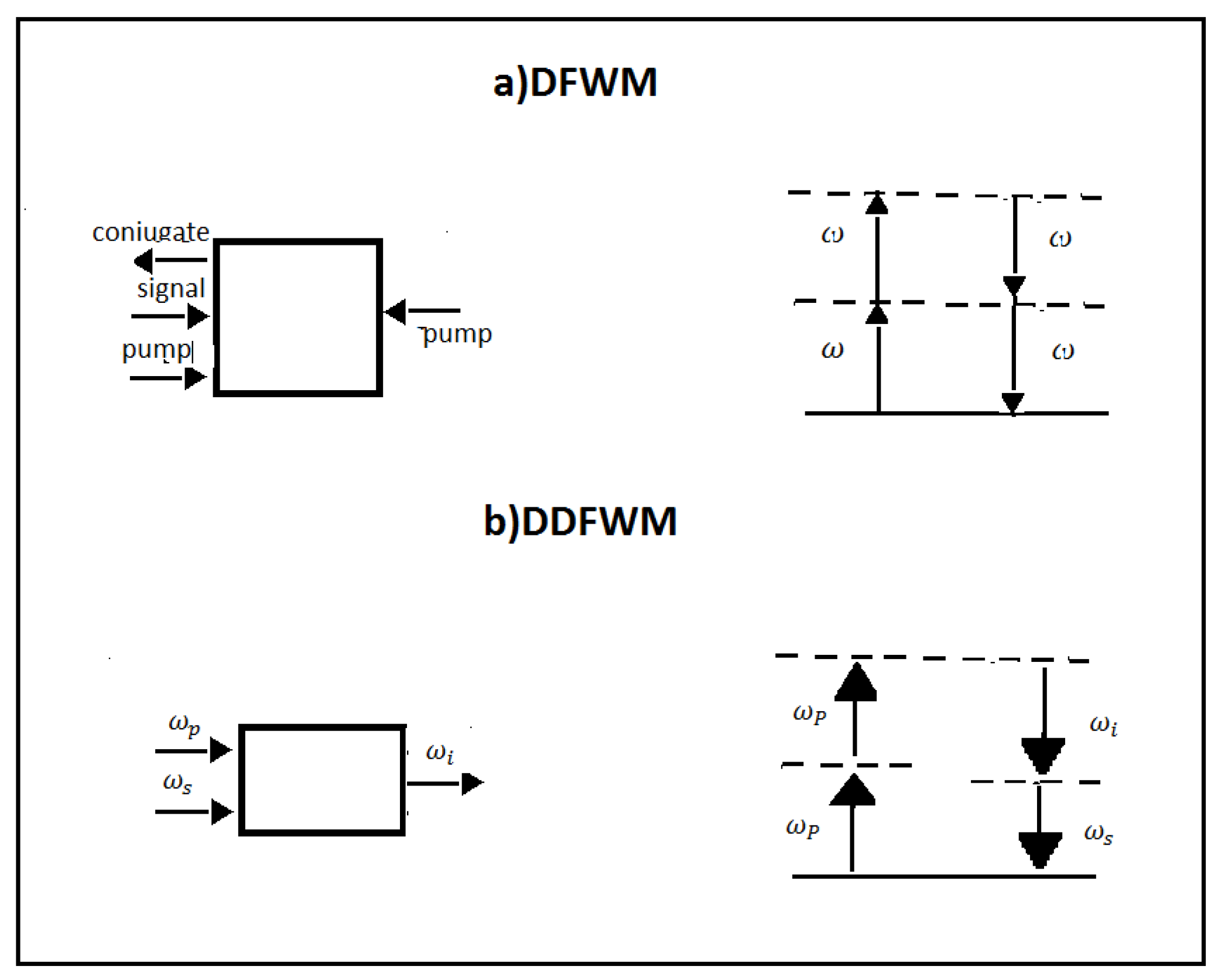 Micromachines 14 00604 g004 Micromachines 14 00604 g004