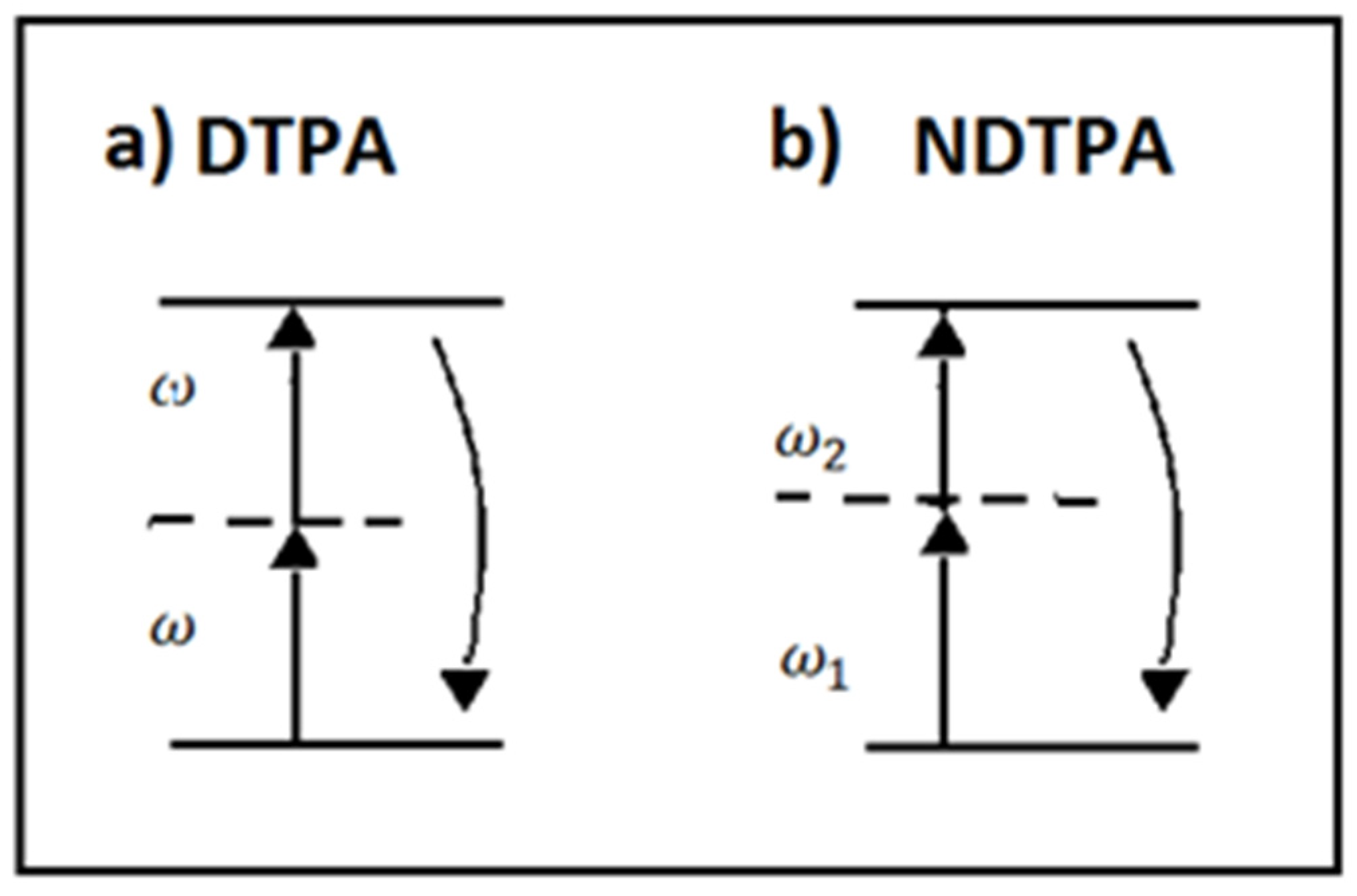 Micromachines 14 00604 g007 Micromachines 14 00604 g007