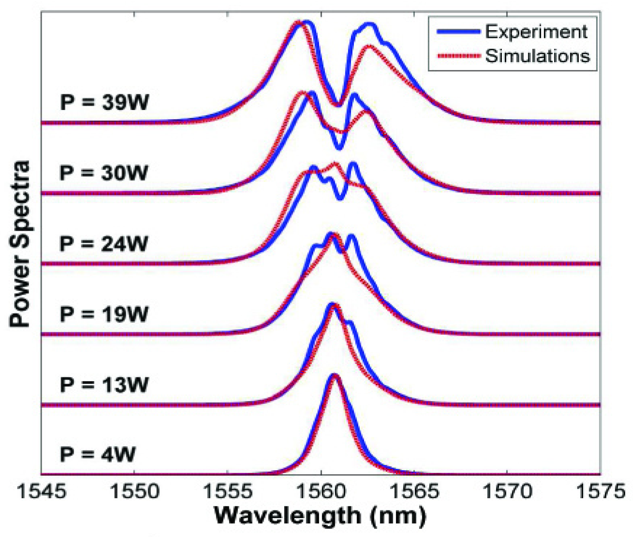 Micromachines 14 00604 g008 Micromachines 14 00604 g008