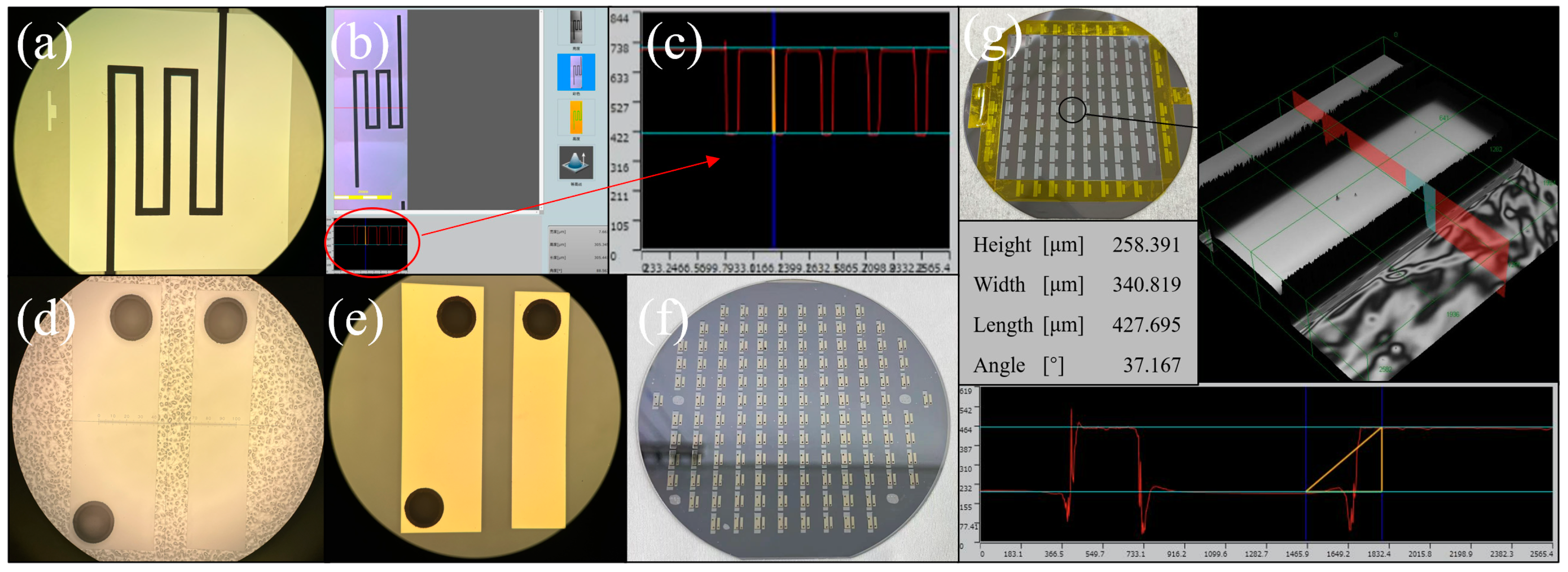 Micromachines 14 00608 g007