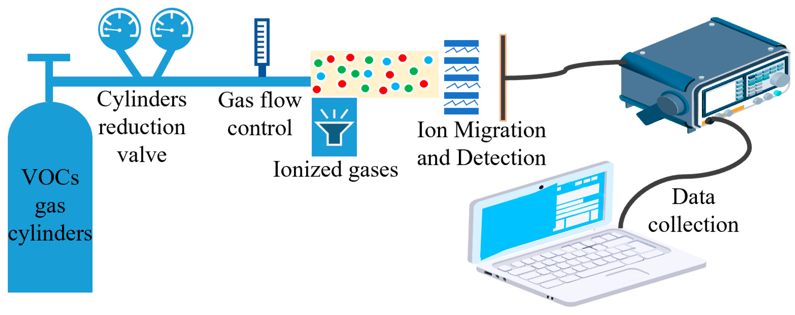 Micromachines 14 00608 g009