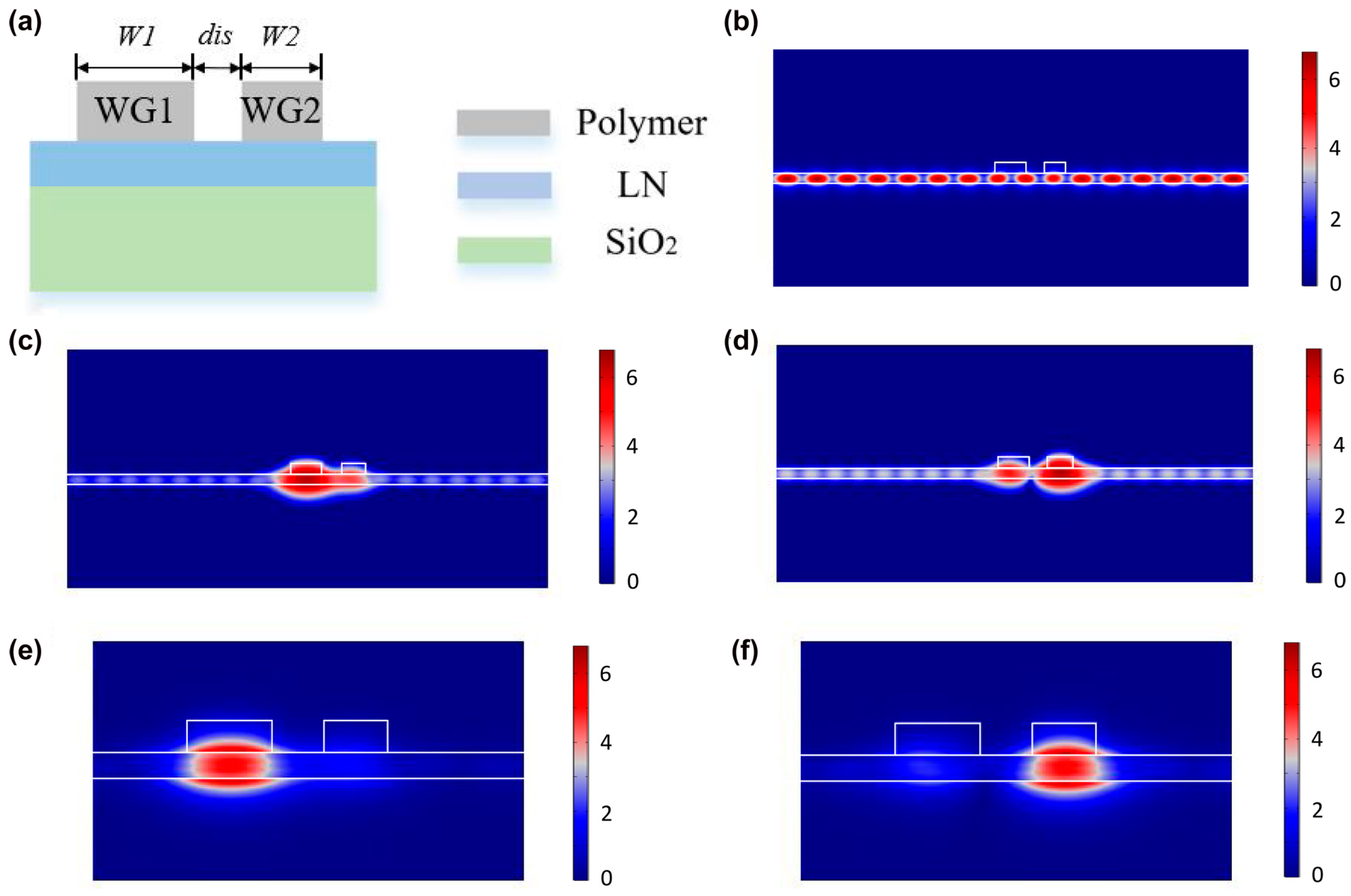 Micromachines 14 00614 g004