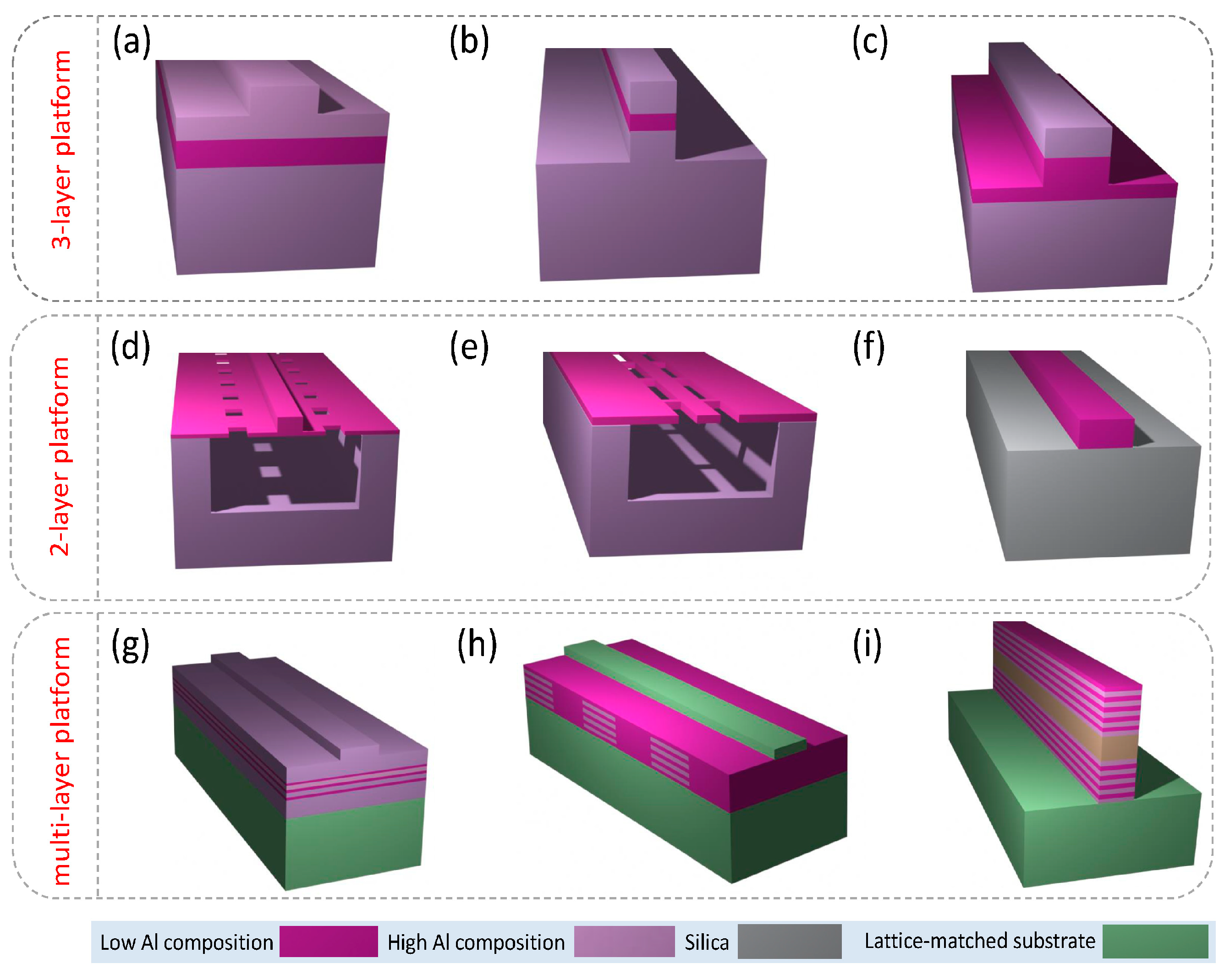 Micromachines 14 00614 g006