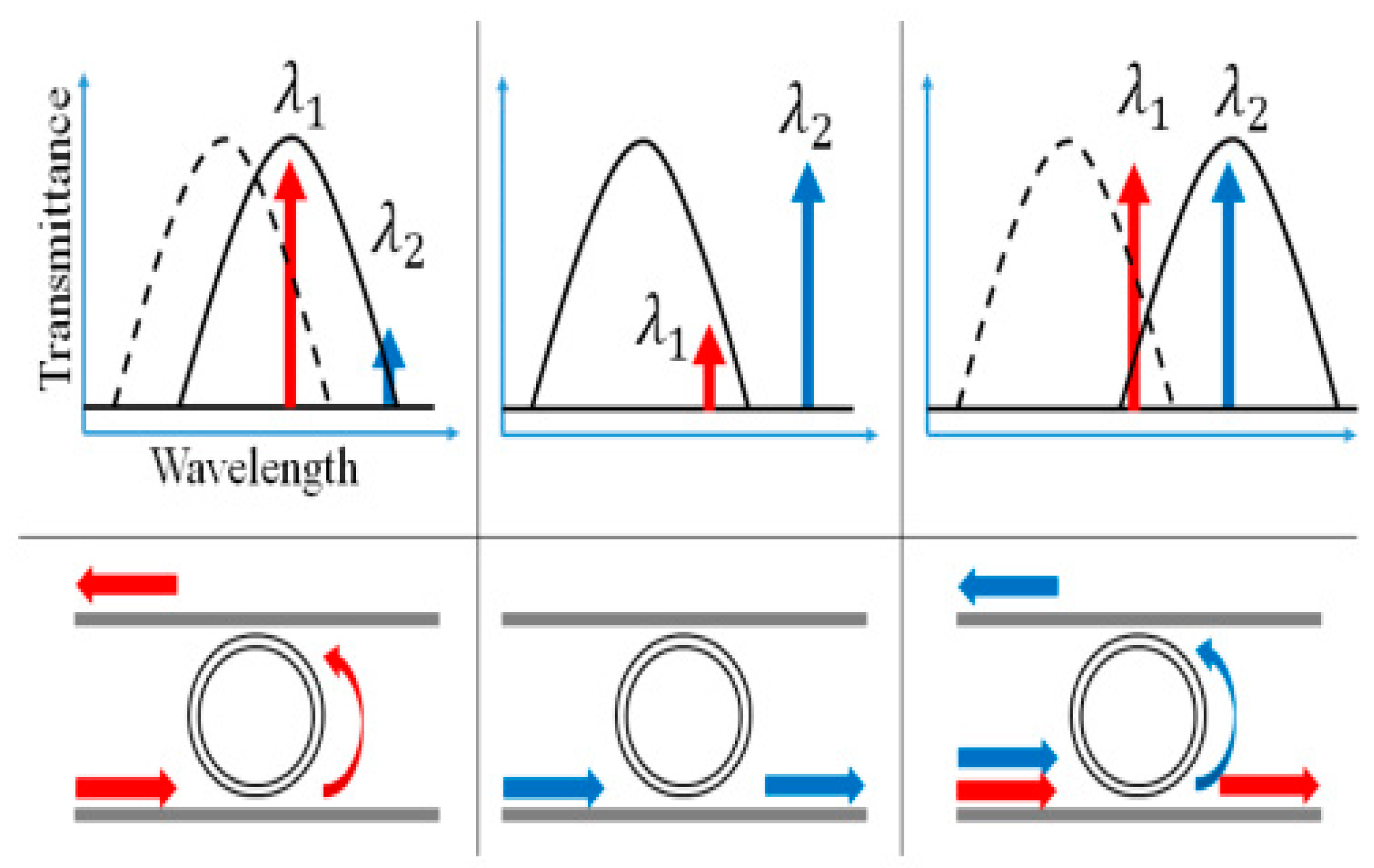 Micromachines 14 00614 g009